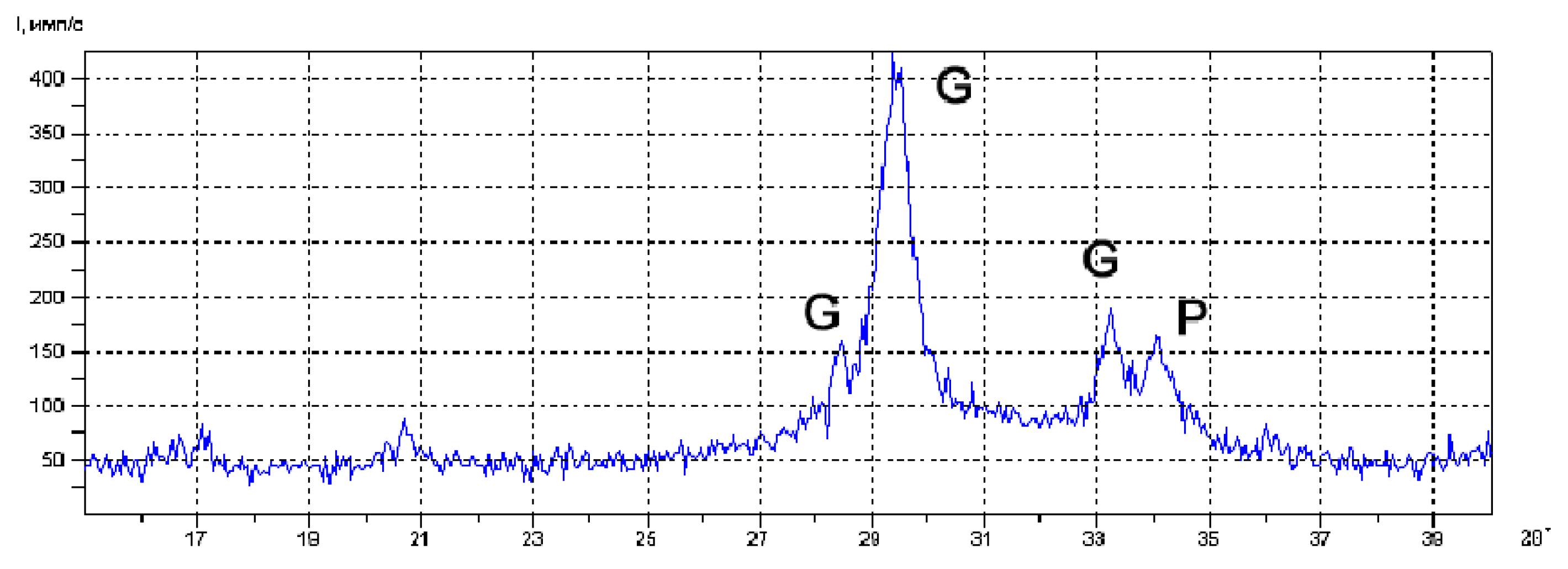 Ceramics 05 00017 g004