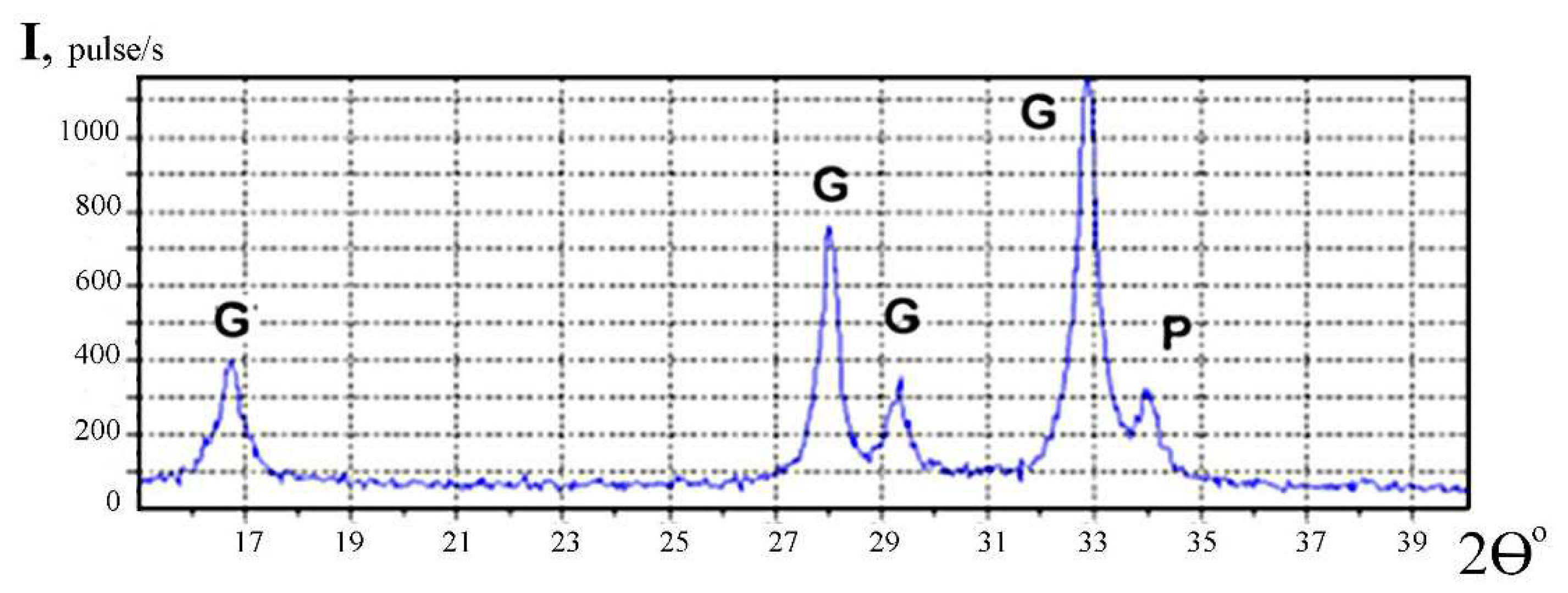 Ceramics 05 00017 g006