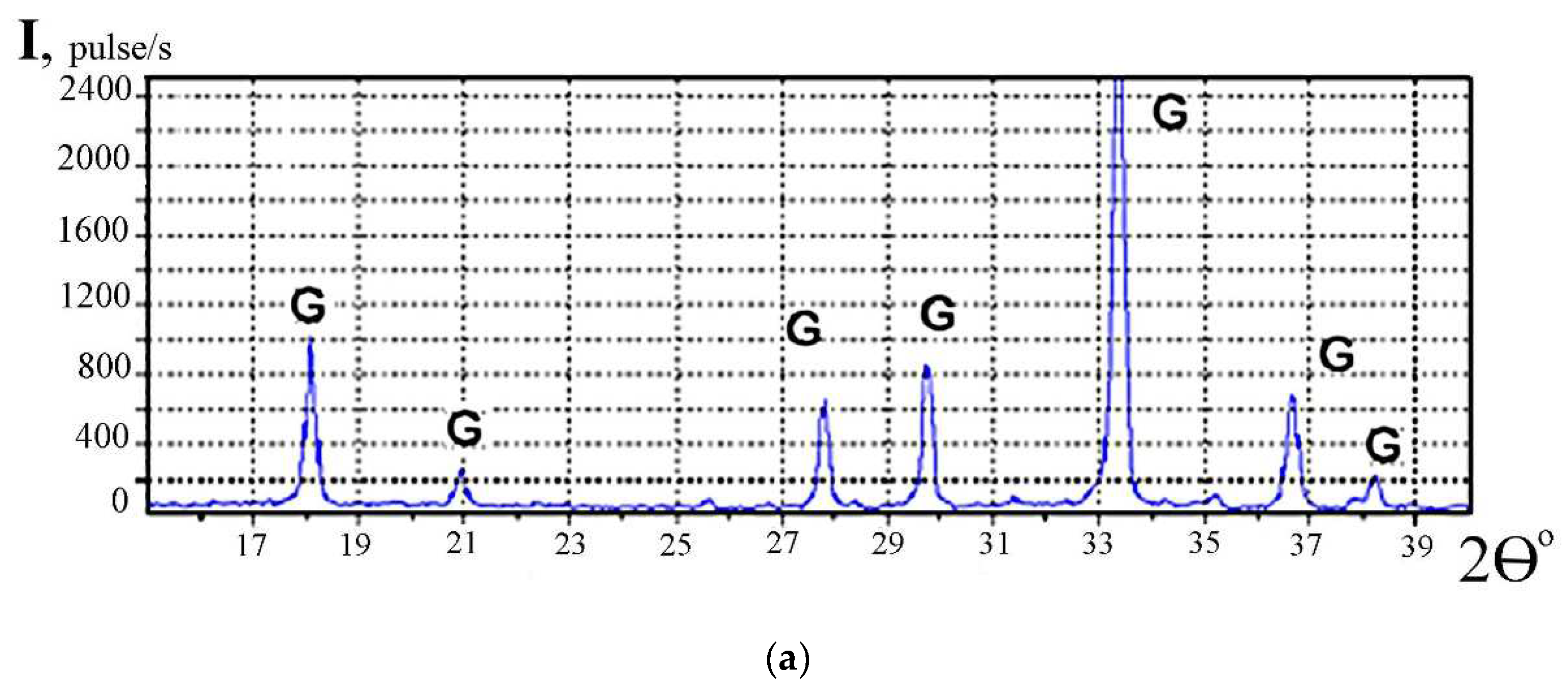 Ceramics 05 00017 g008a