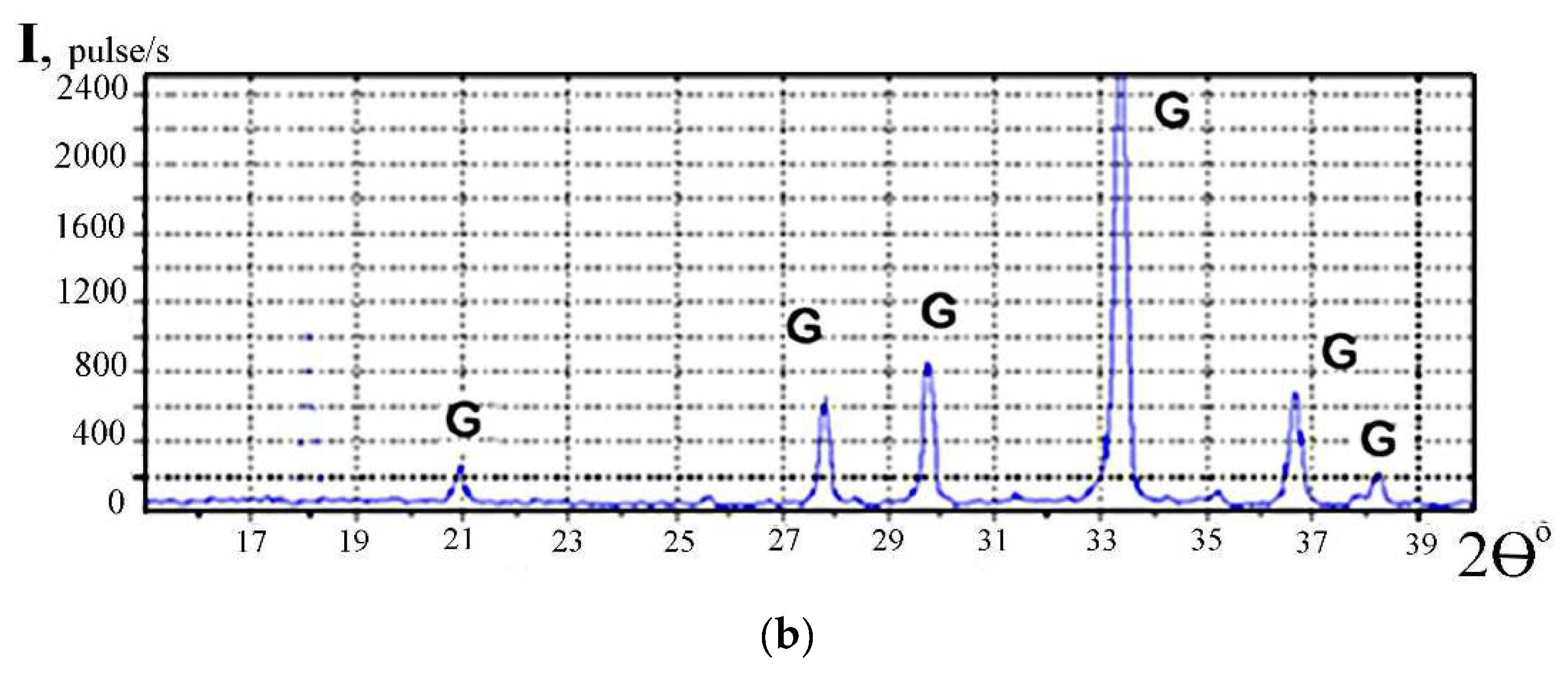 Ceramics 05 00017 g008b