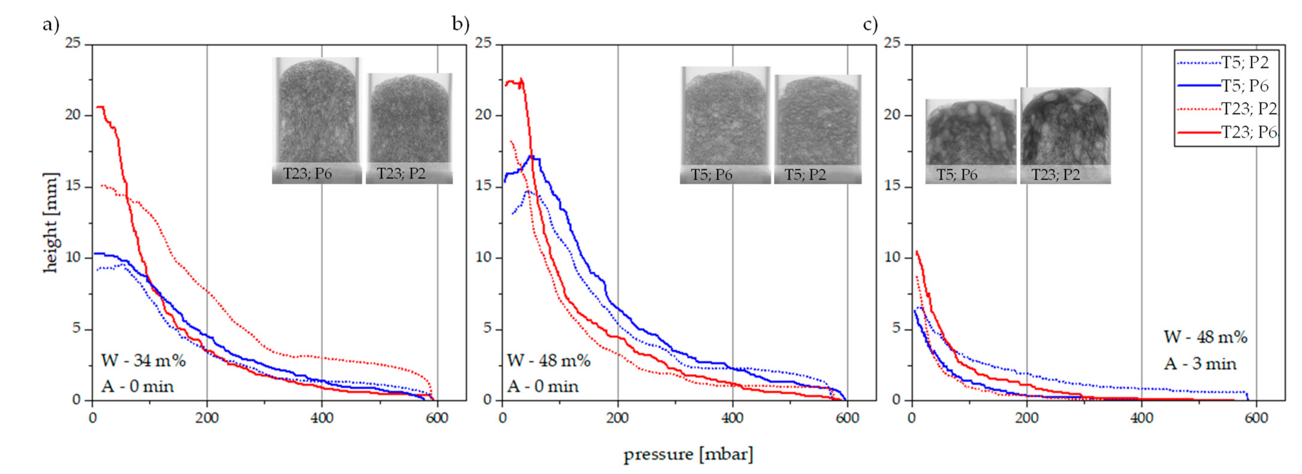 Ceramics 05 00021 g003
