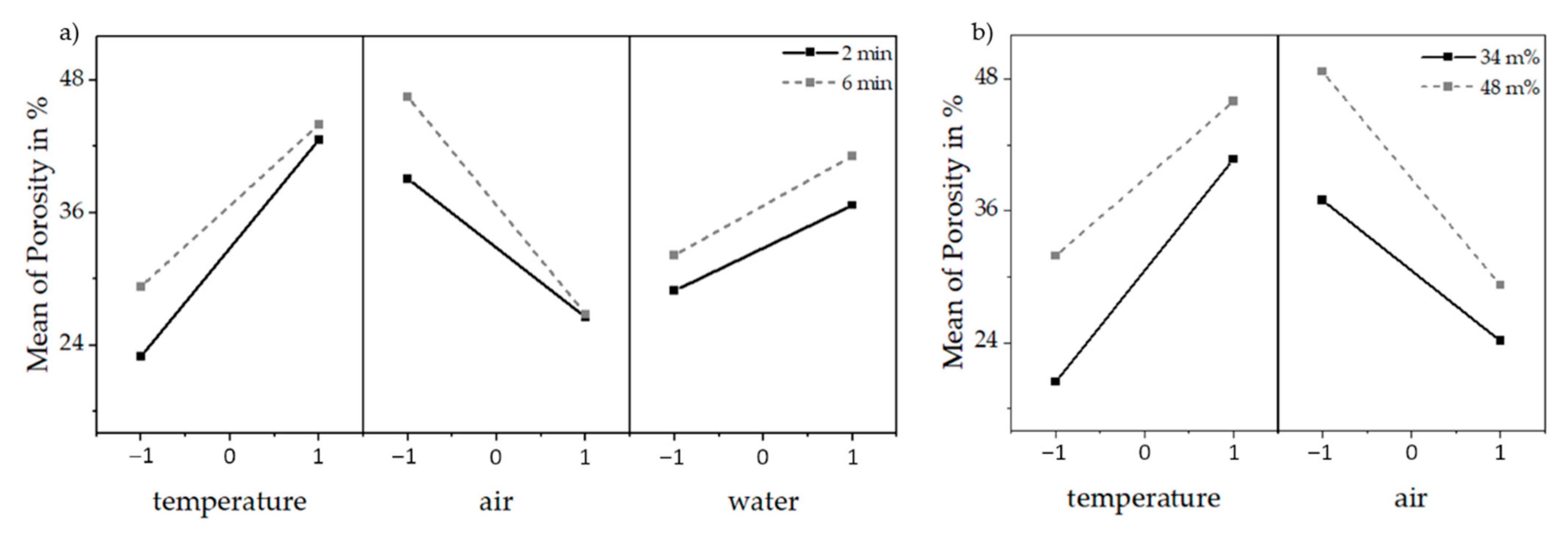Ceramics 05 00021 g005