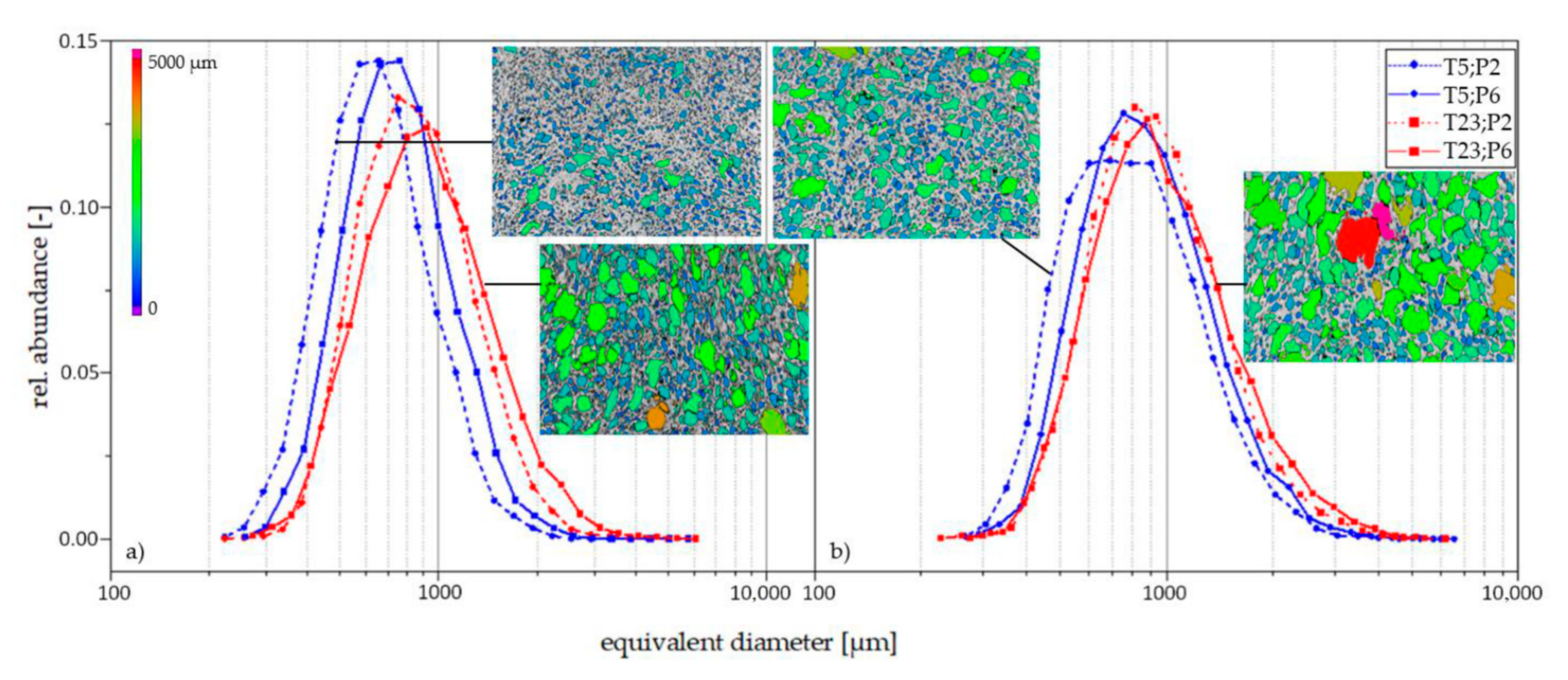 Ceramics 05 00021 g006