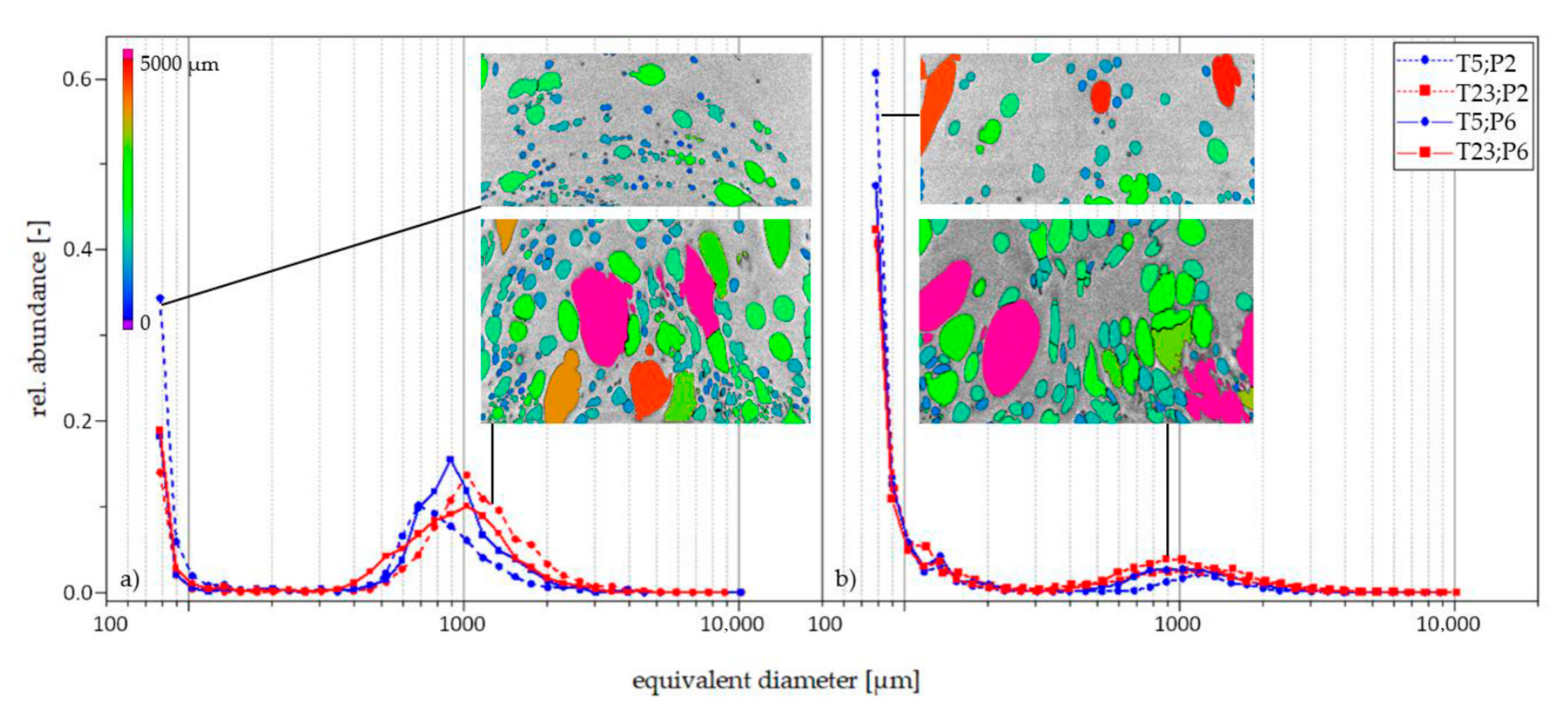Ceramics 05 00021 g007