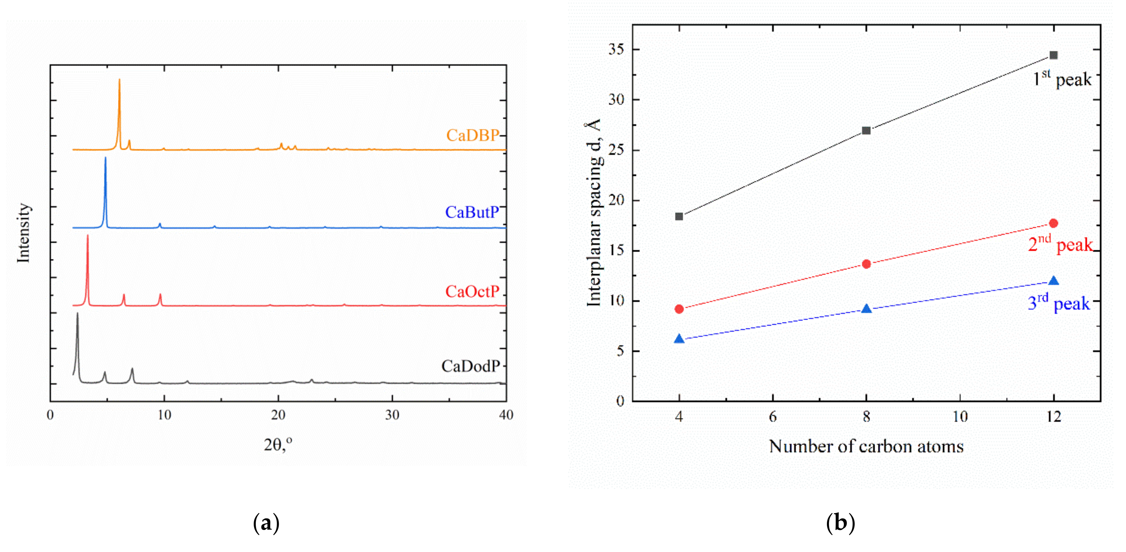 Ceramics 05 00028 g001