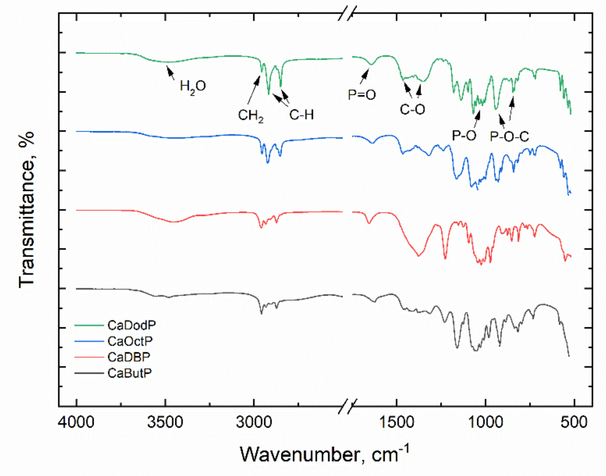 Ceramics 05 00028 g002