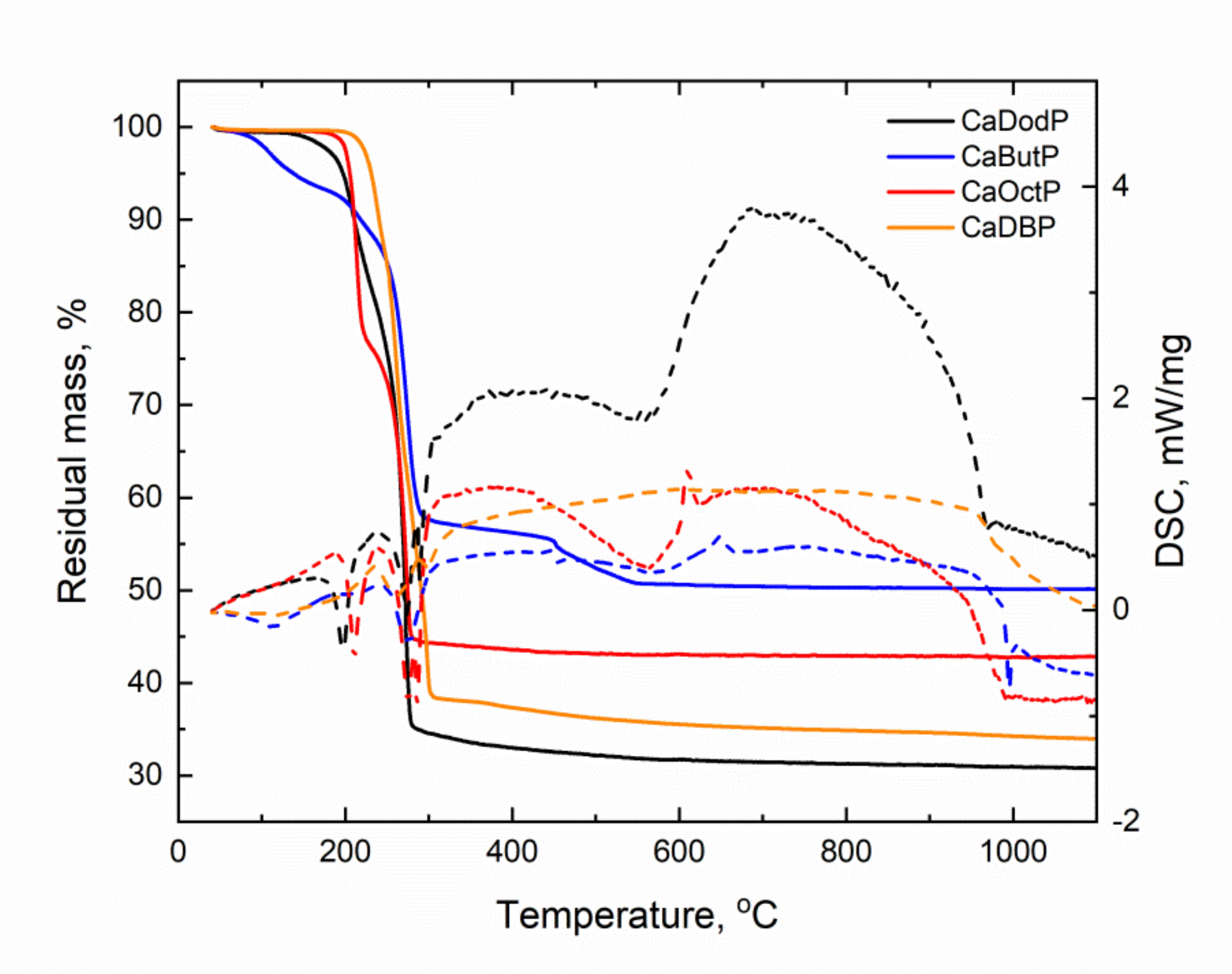 Ceramics 05 00028 g004