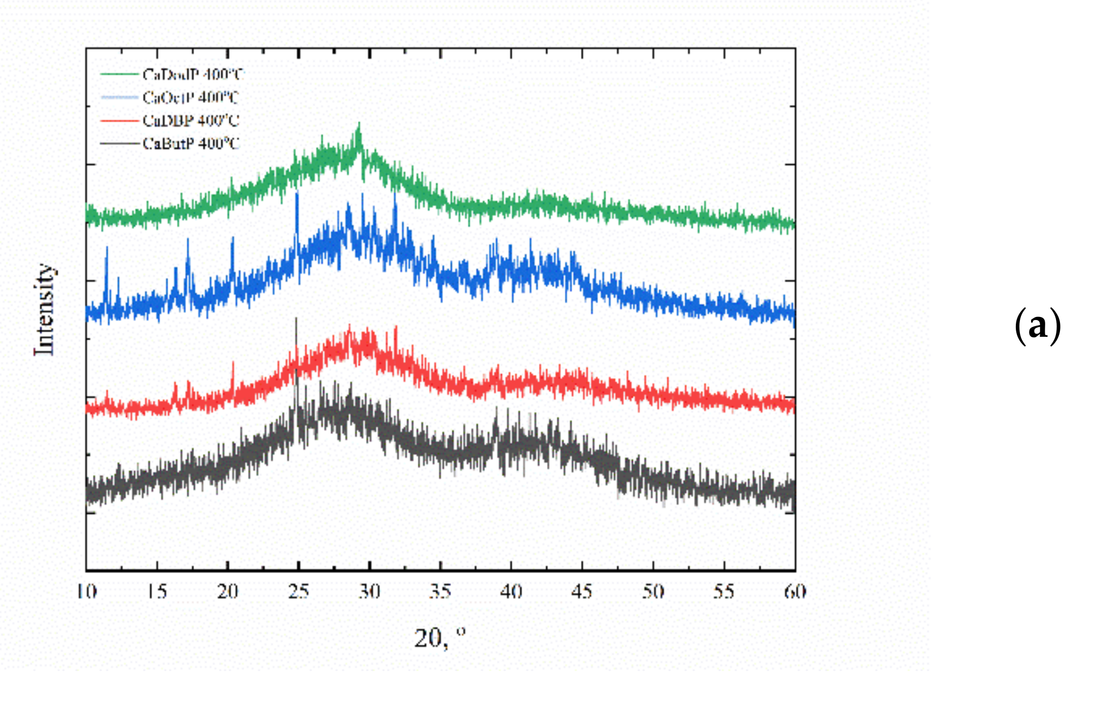 Ceramics 05 00028 g005a