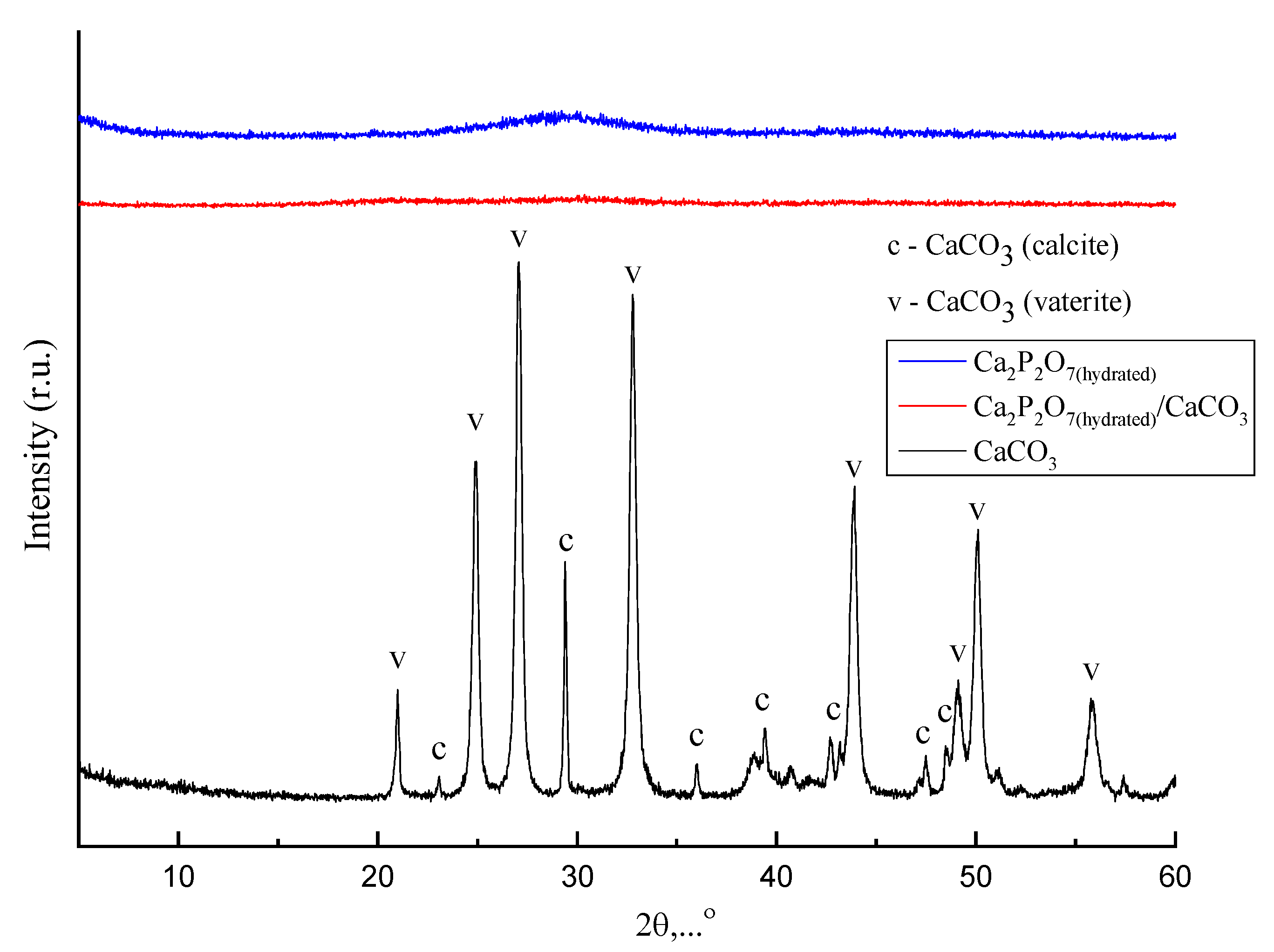Ceramics 05 00032 g001