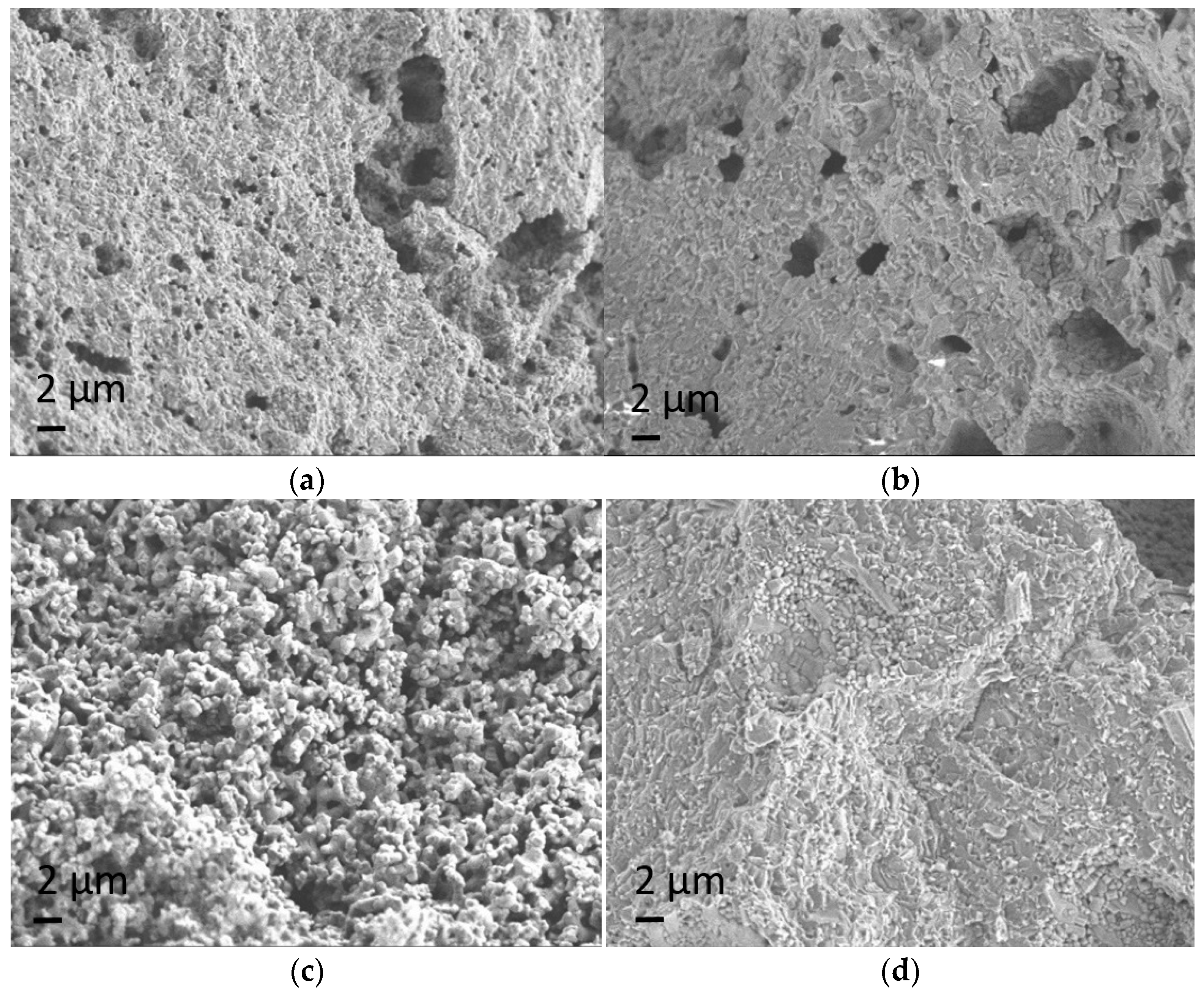 Ceramics 05 00032 g006