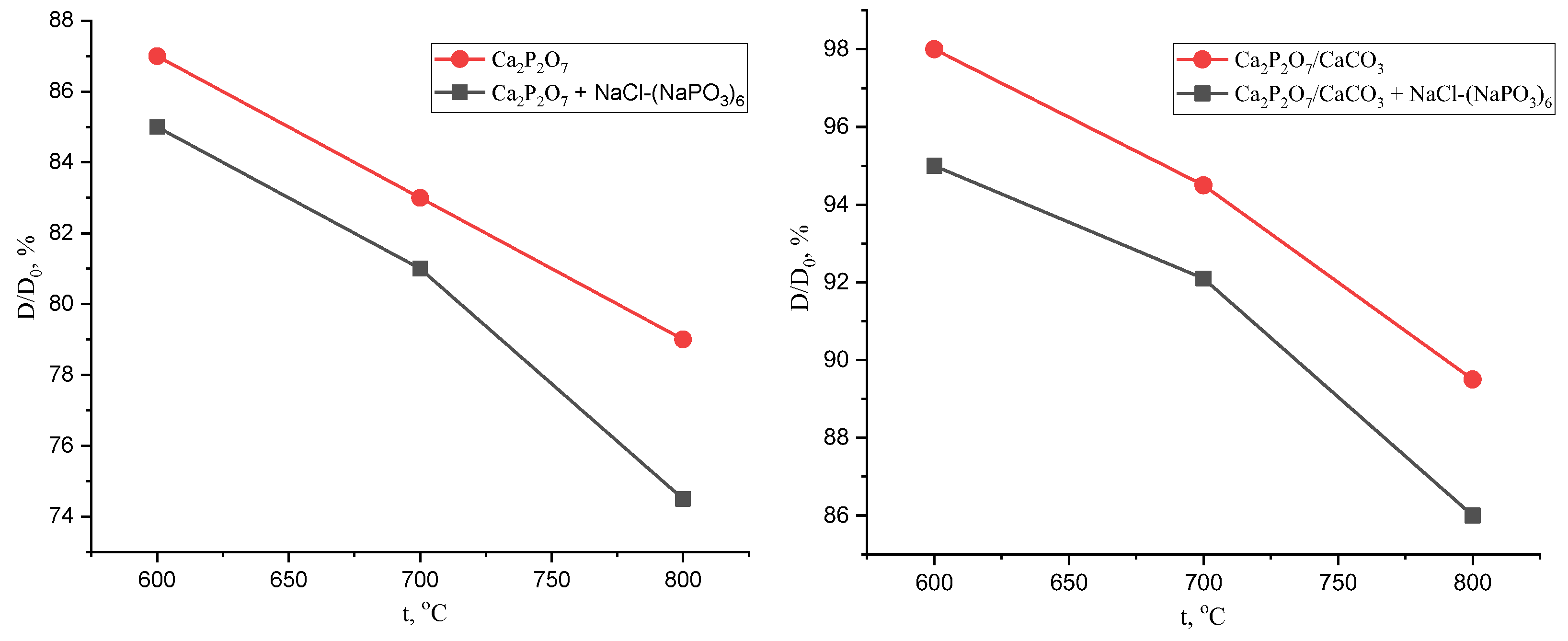 Ceramics 05 00032 g007