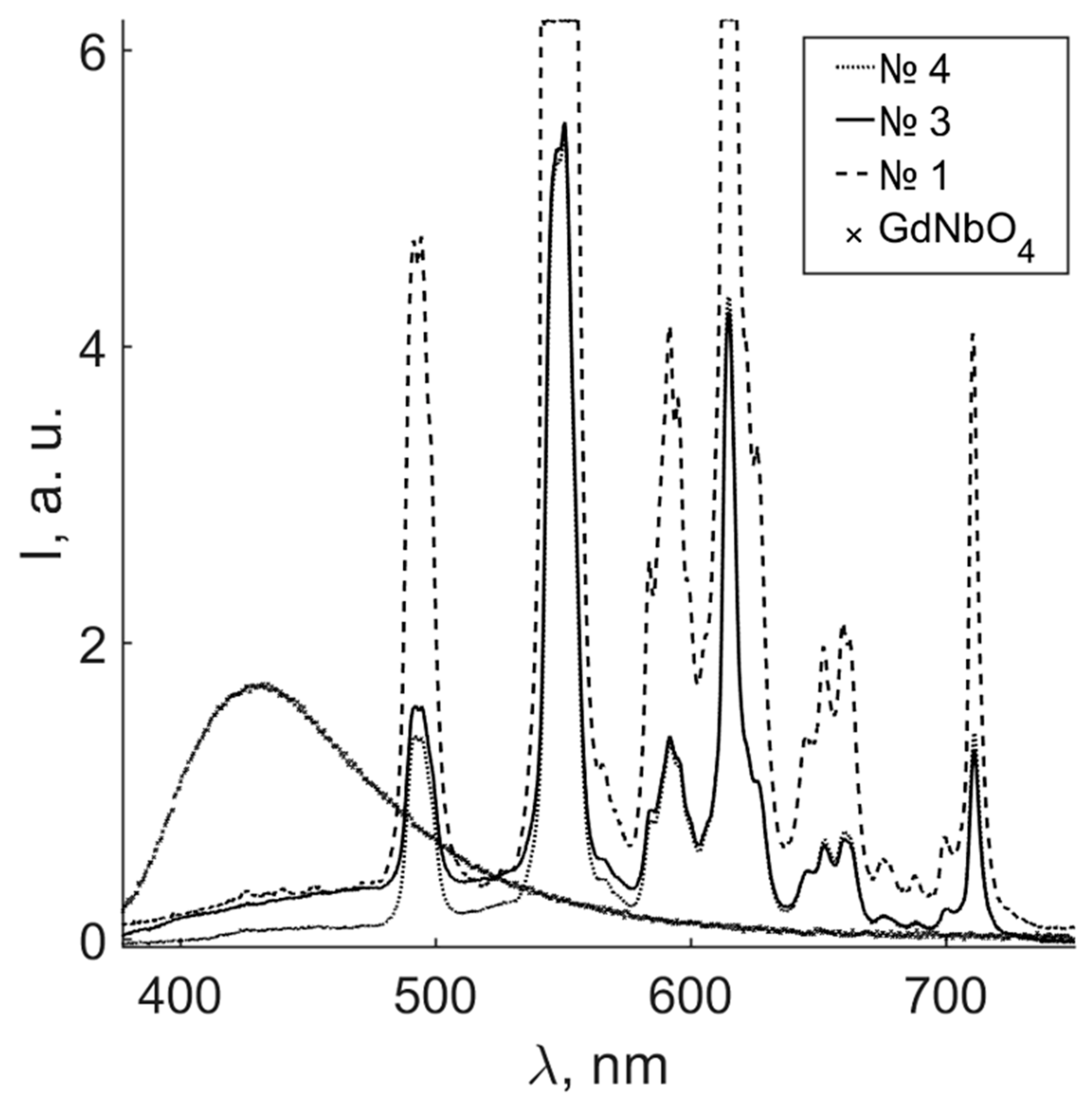 Ceramics 05 00038 g005
