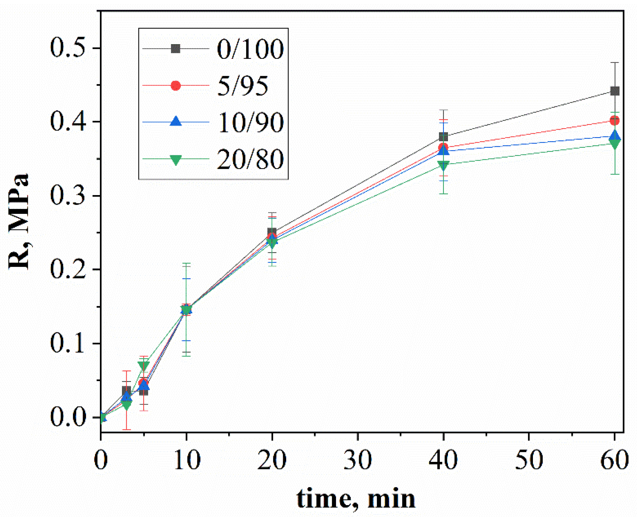 Ceramics 05 00039 g001