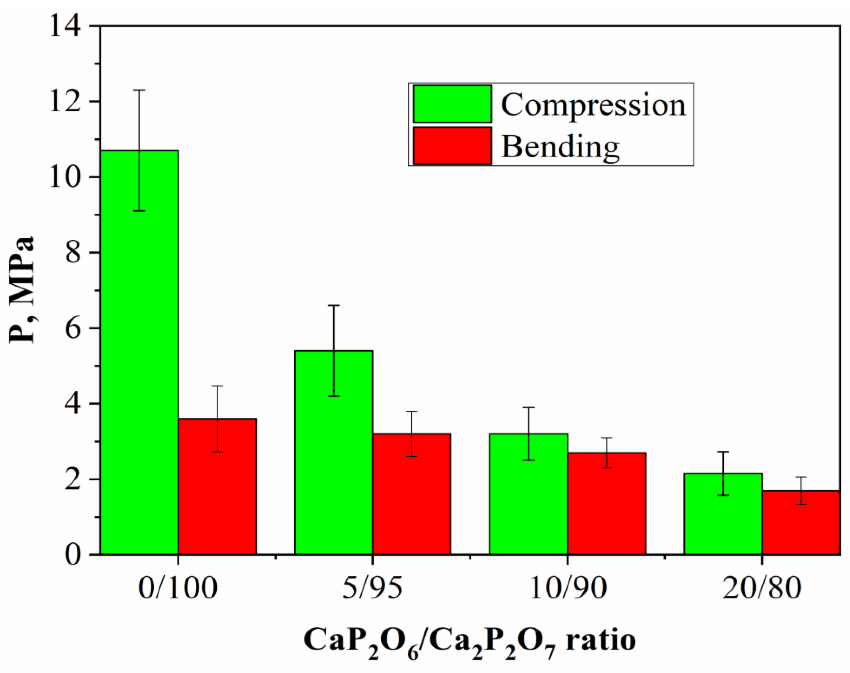 Ceramics 05 00039 g005