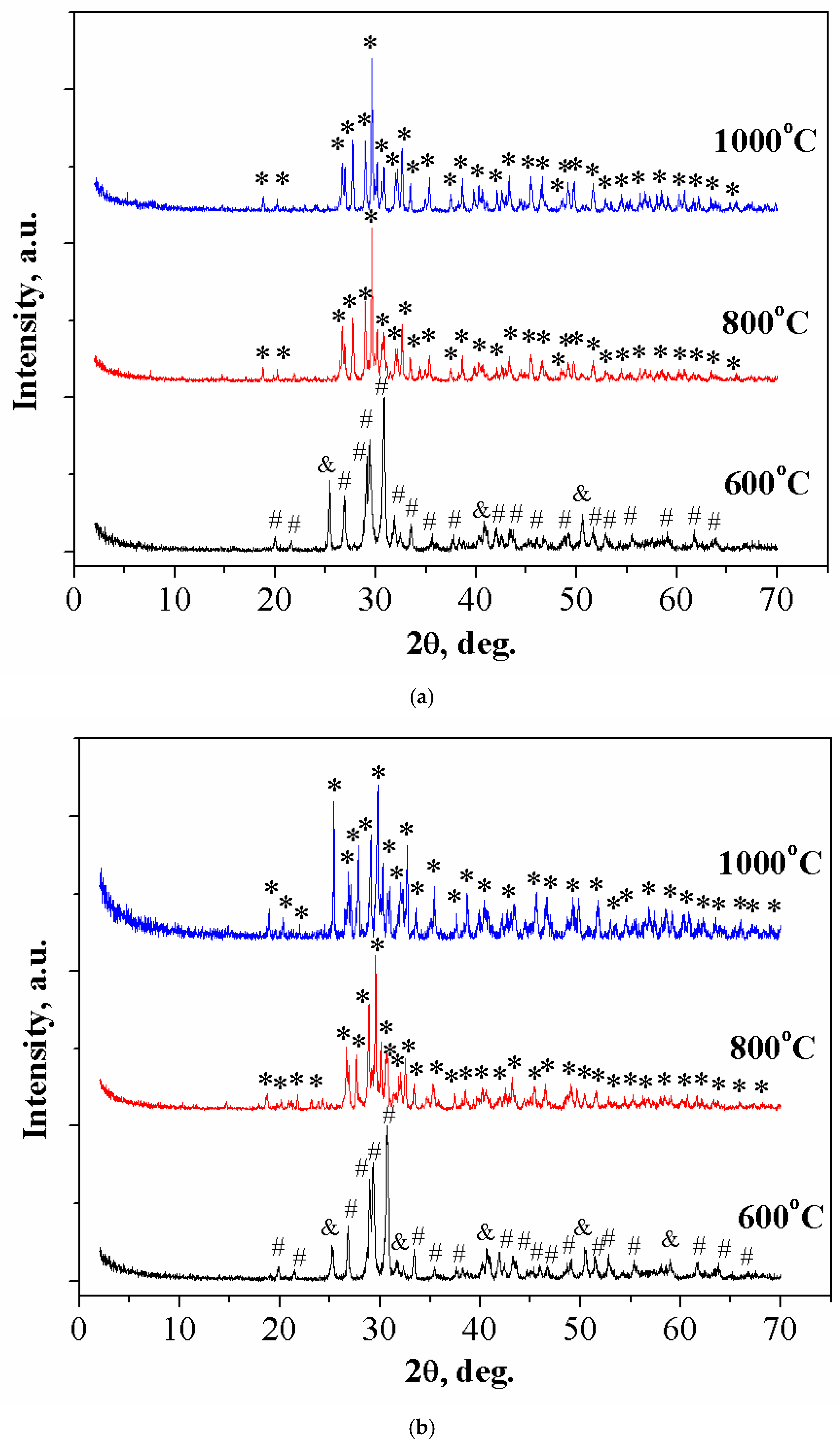 Ceramics 05 00039 g007