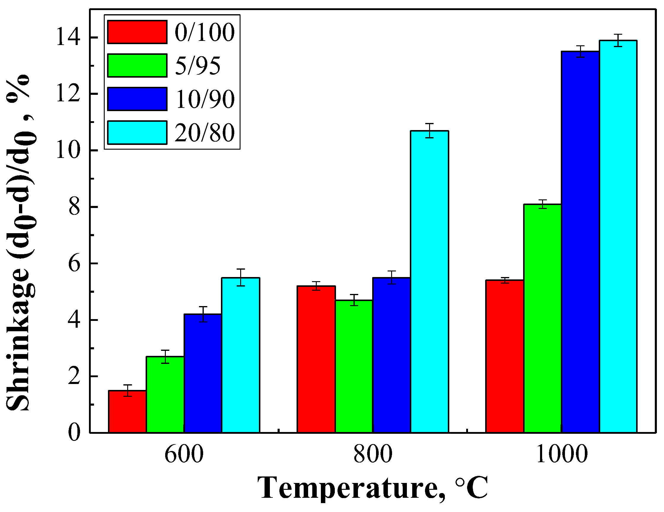 Ceramics 05 00039 g010