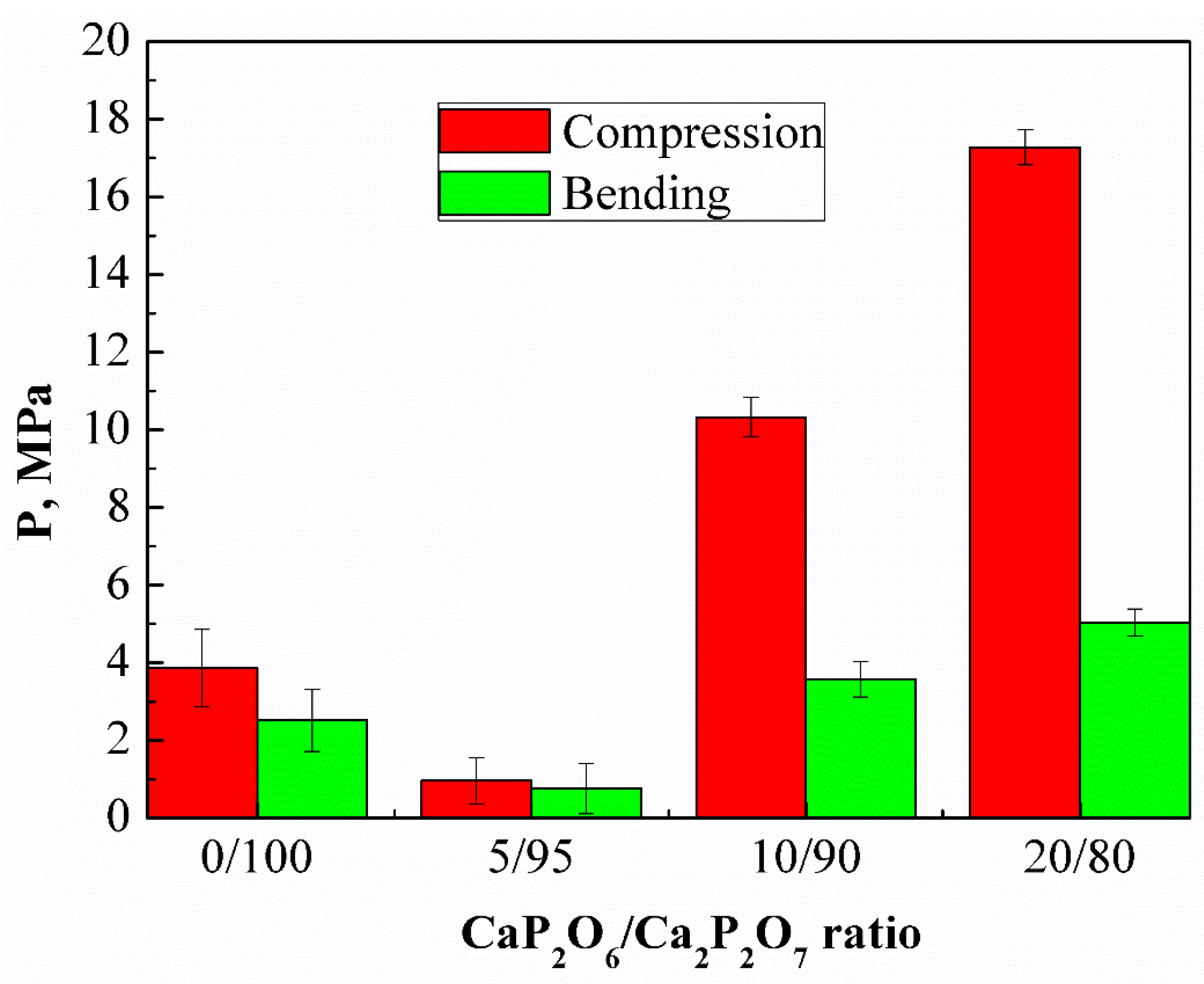 Ceramics 05 00039 g011