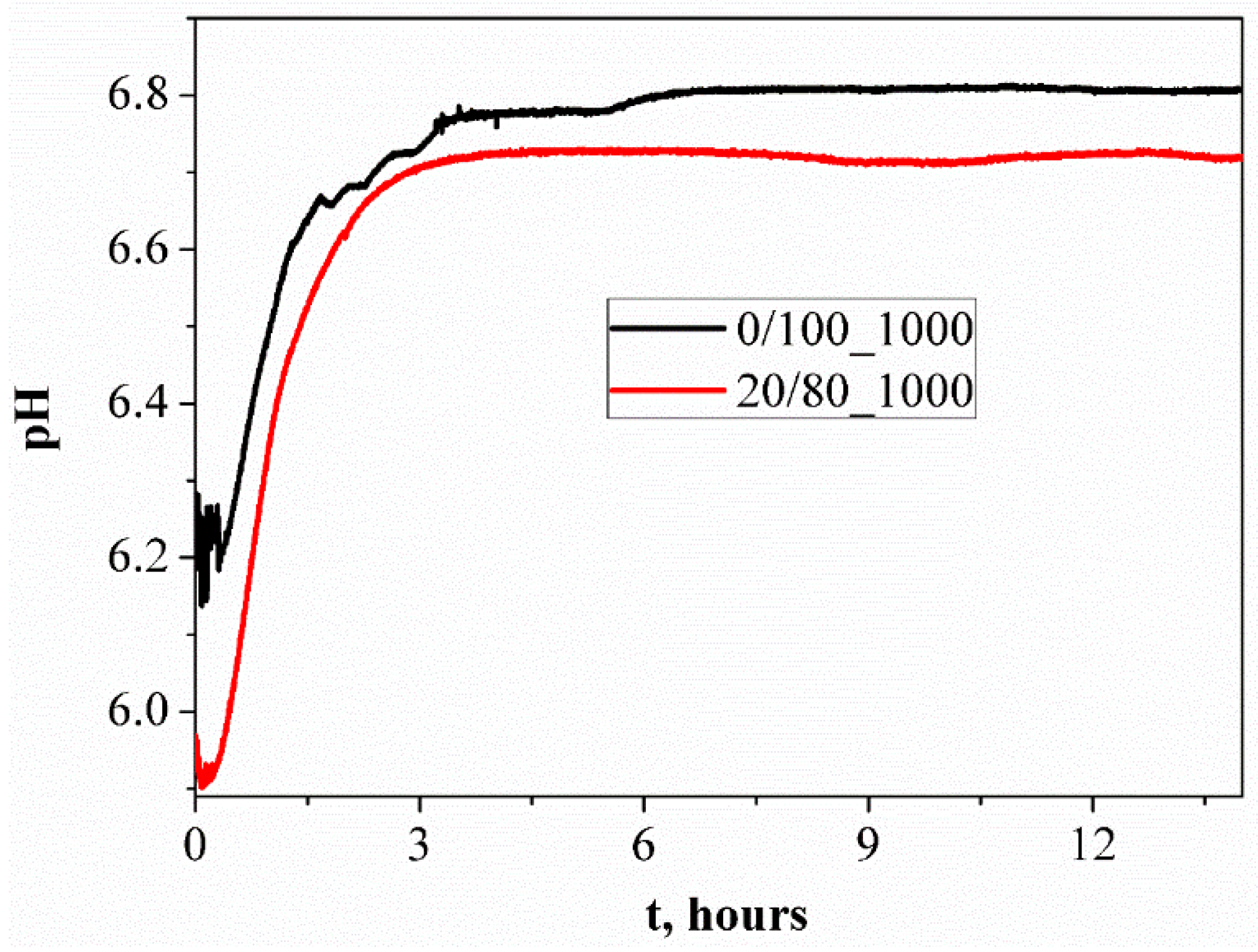 Ceramics 05 00039 g014
