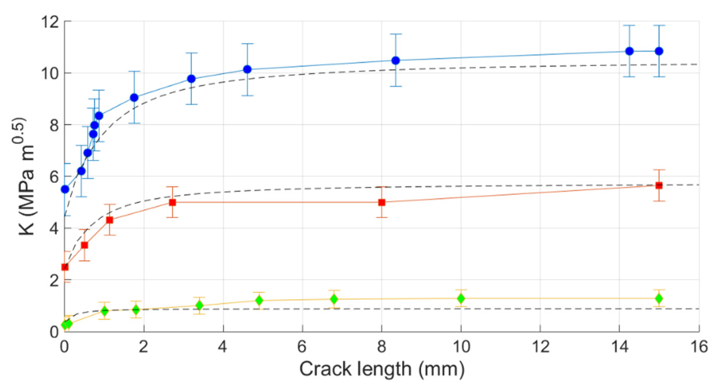 Ceramics 05 00040 g003