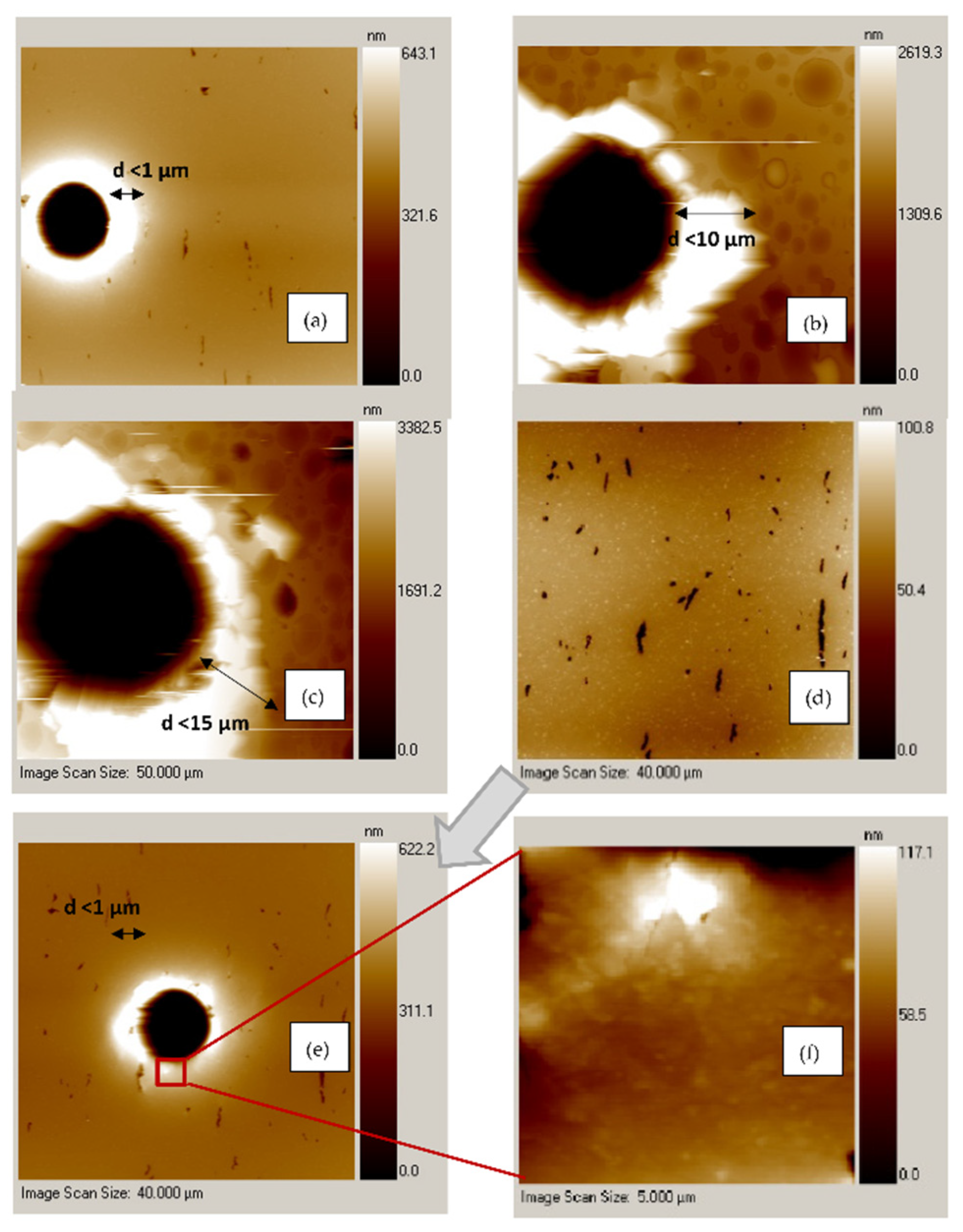 Ceramics 05 00040 g004