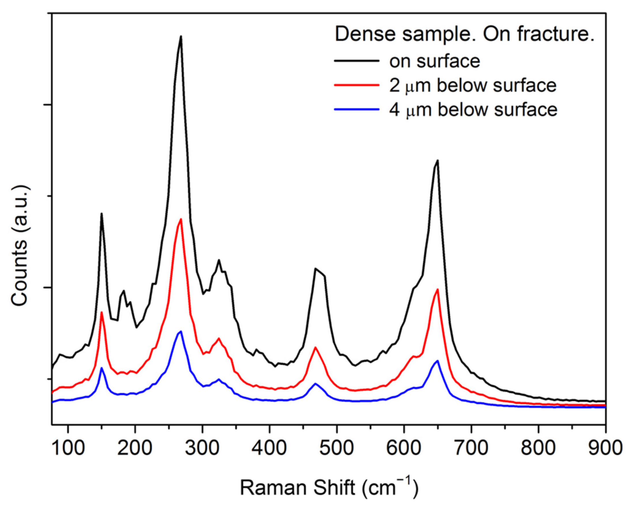Ceramics 05 00040 g006