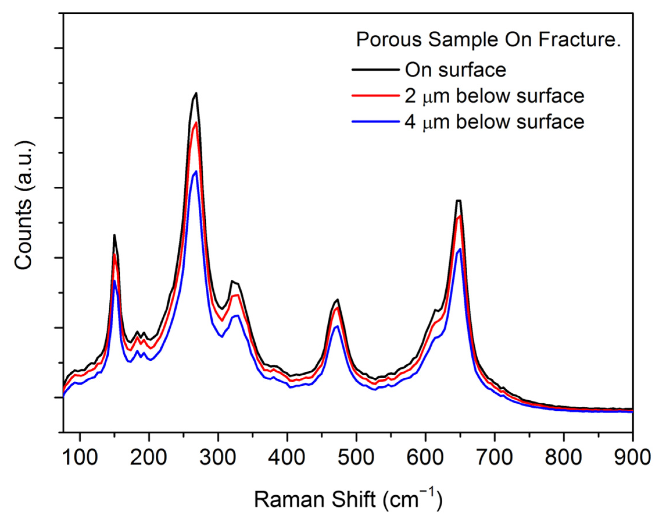 Ceramics 05 00040 g007