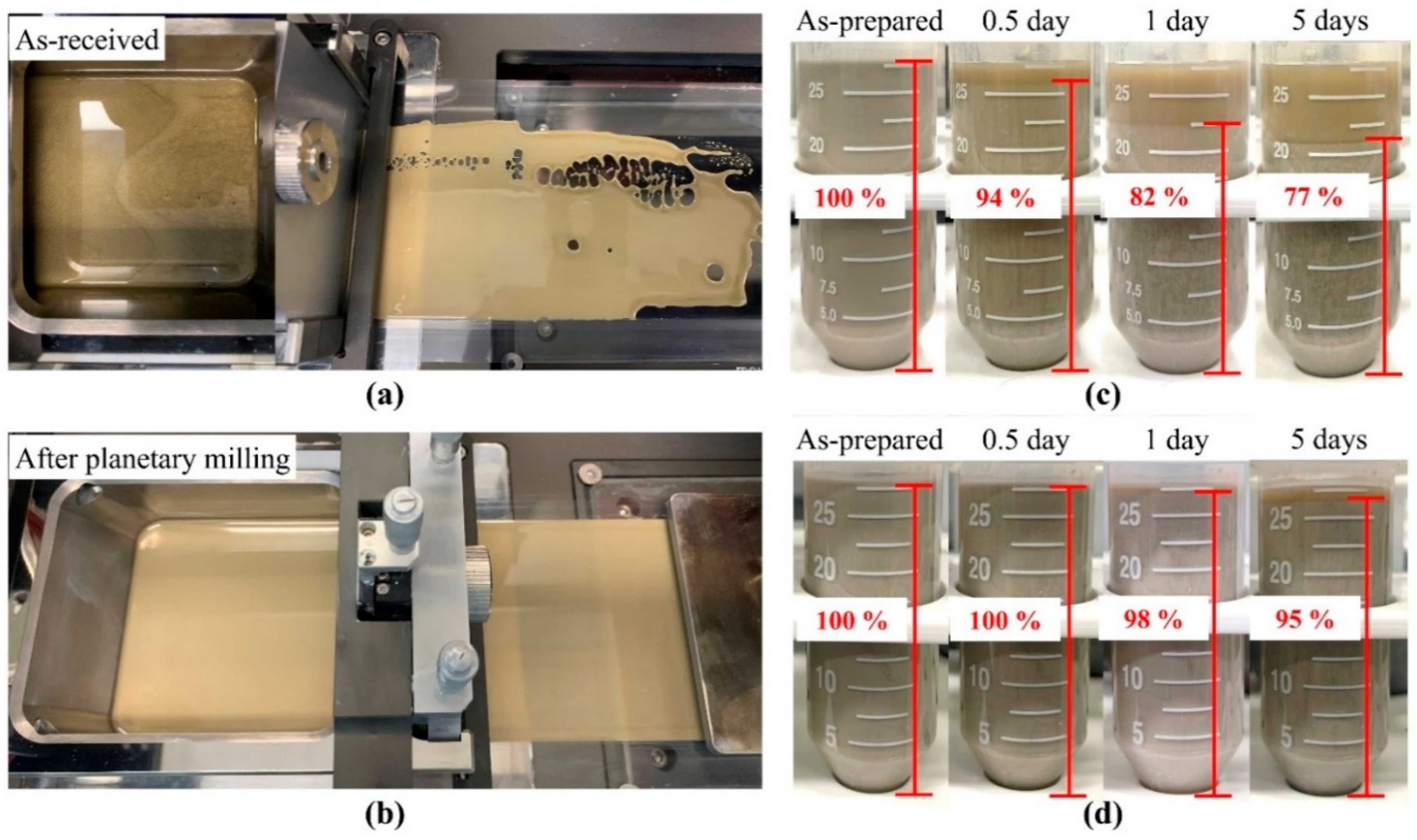 Ceramics 05 00042 g003