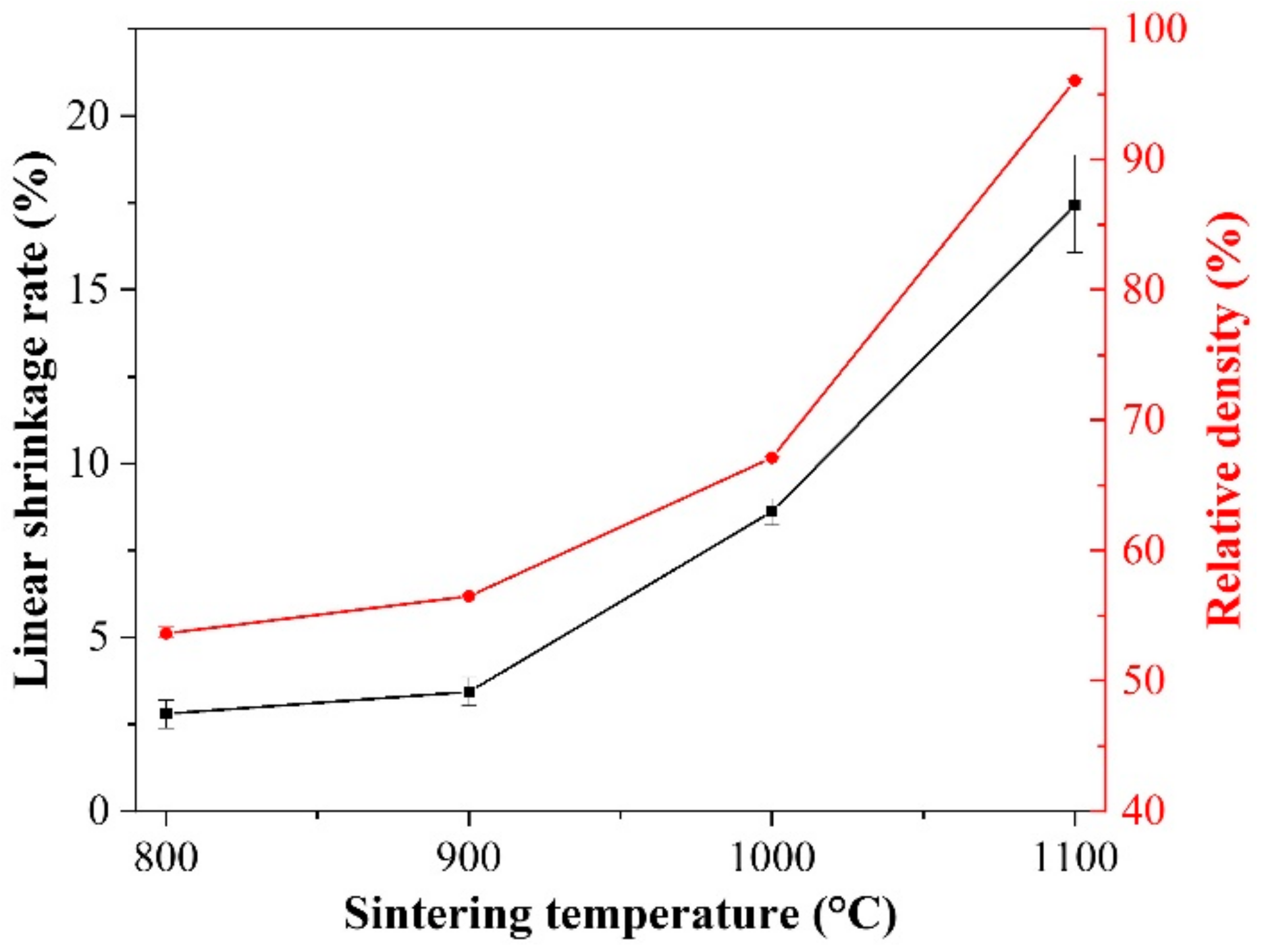 Ceramics 05 00042 g006