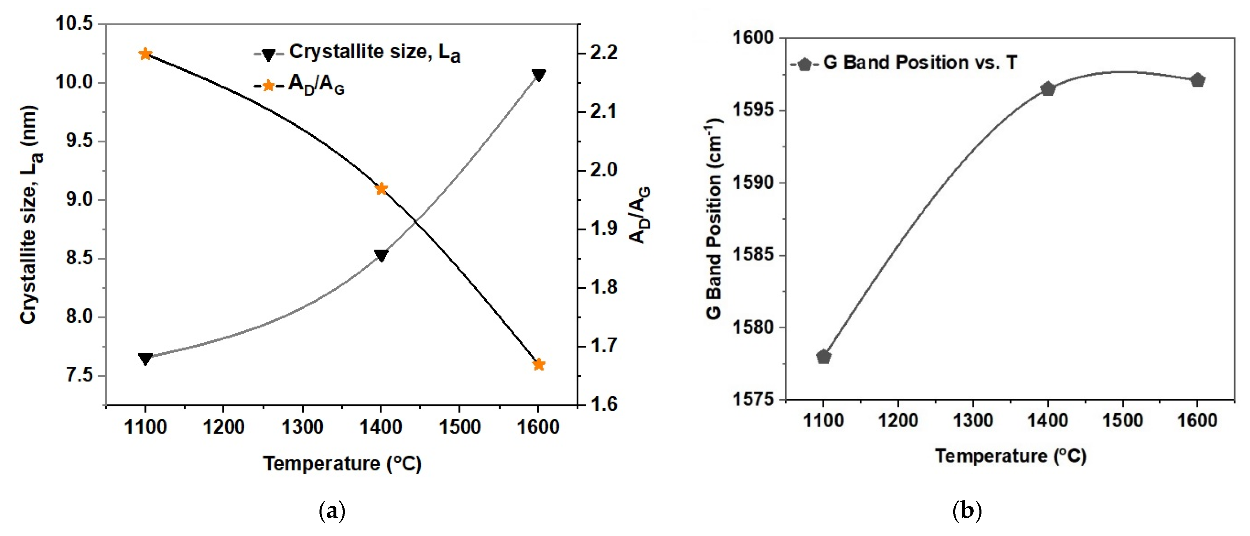 Ceramics 05 00050 g002a Ceramics 05 00050 g002a