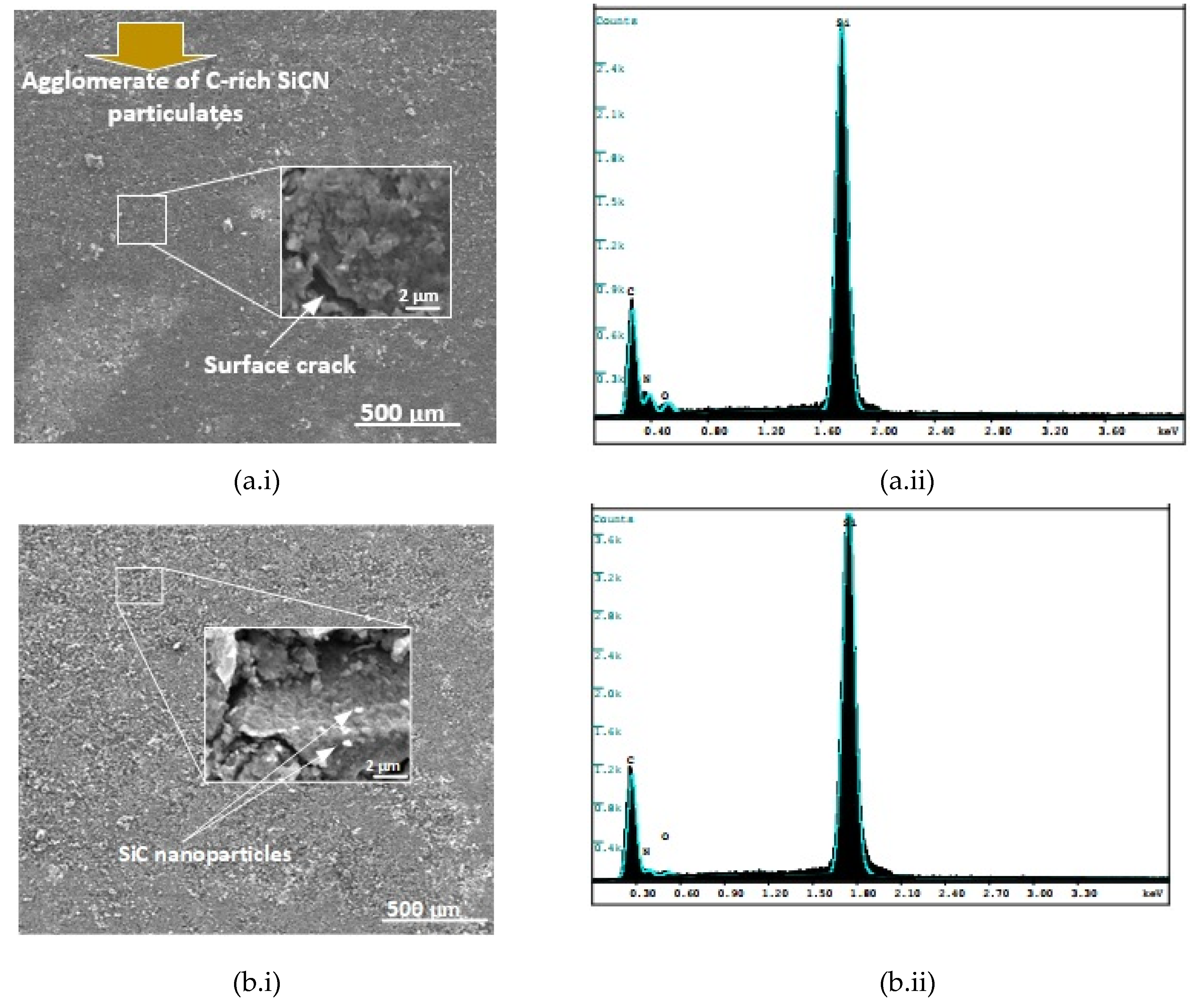 Ceramics 05 00050 g004a Ceramics 05 00050 g004a