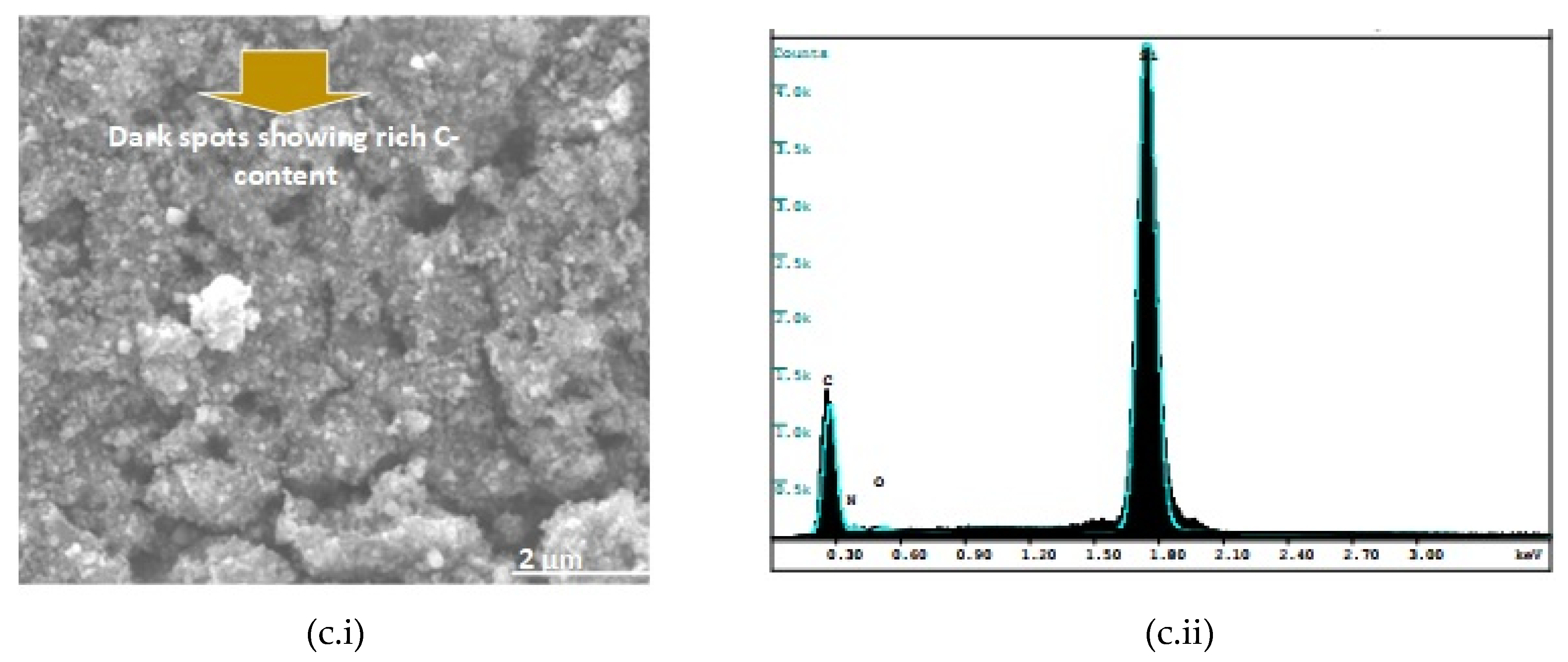 Ceramics 05 00050 g004b Ceramics 05 00050 g004b