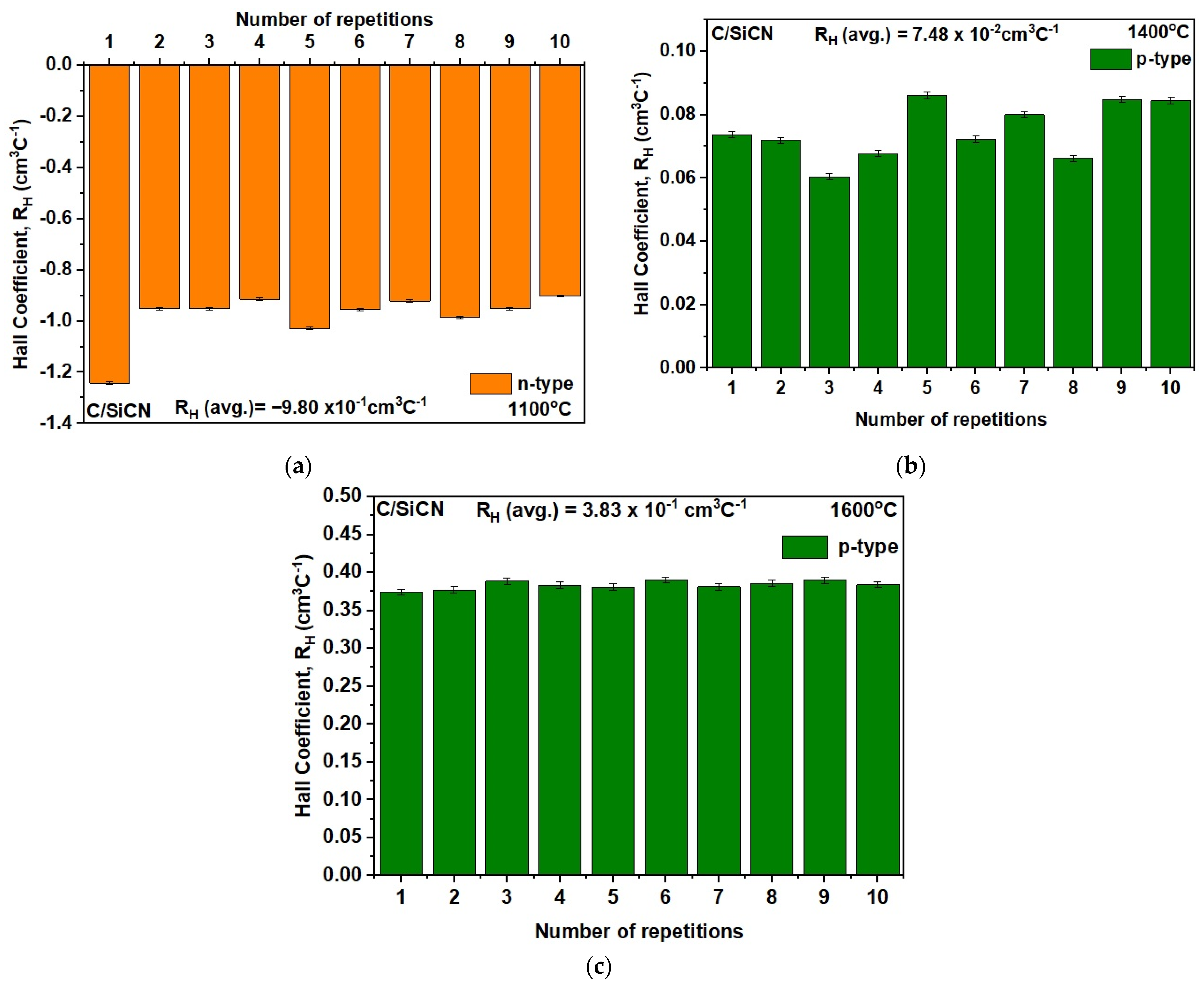 Ceramics 05 00050 g005 Ceramics 05 00050 g005