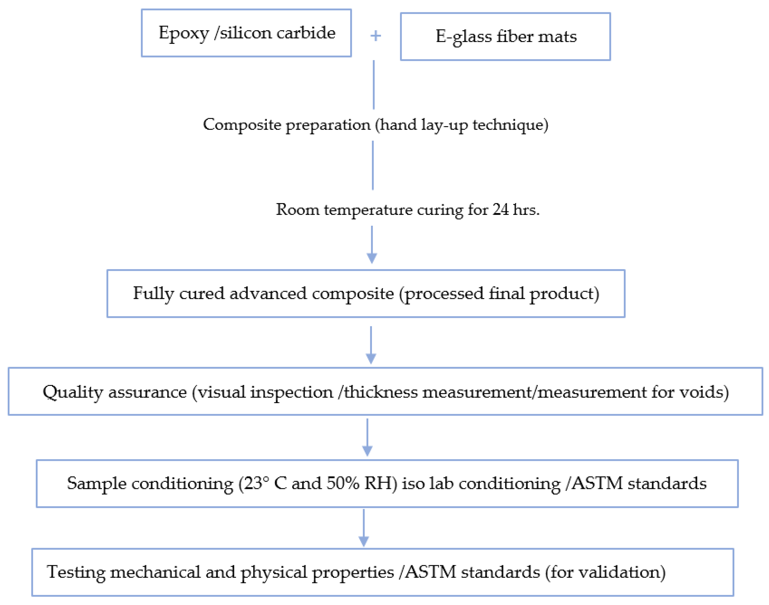 Ceramics 05 00052 g001