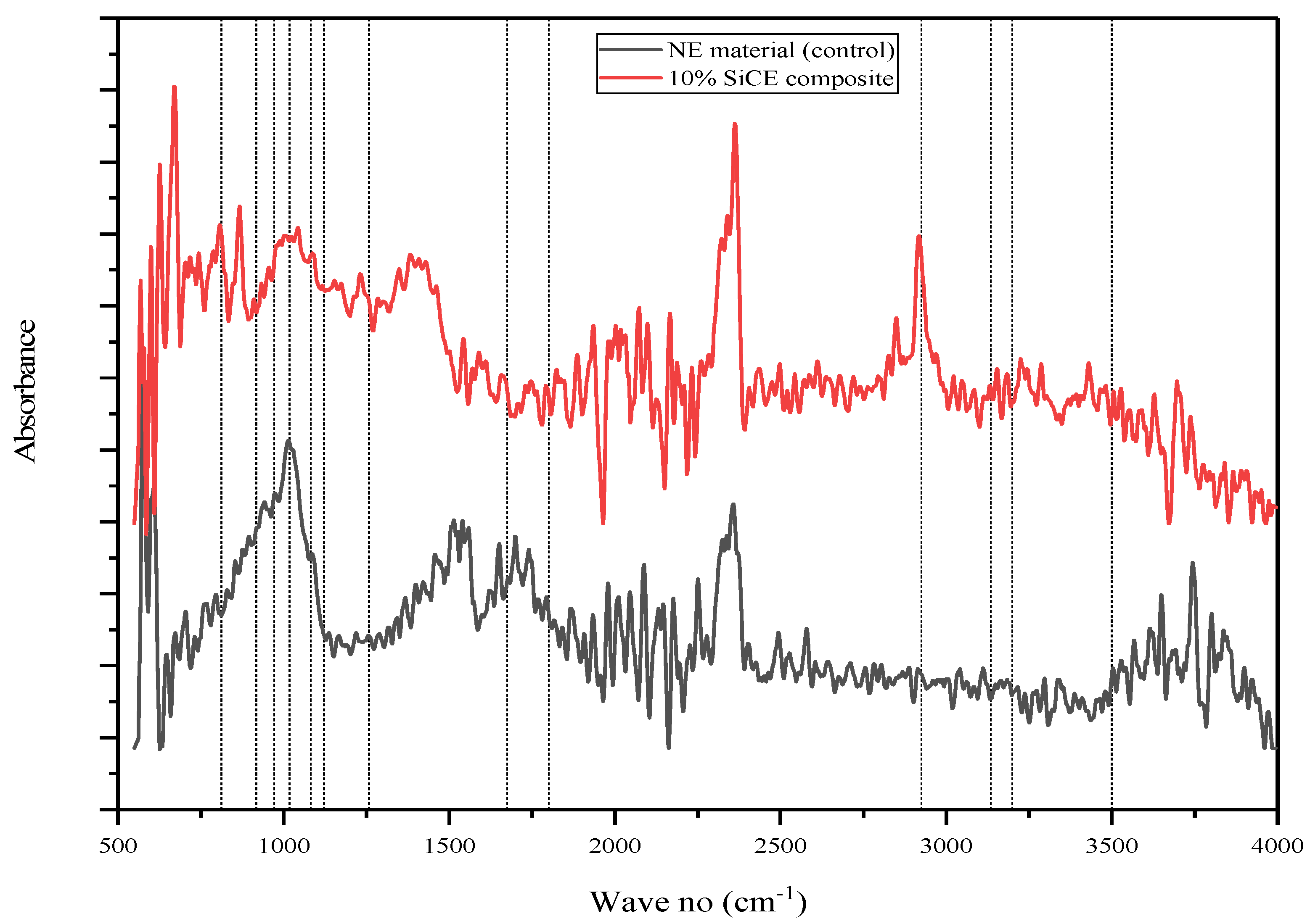 Ceramics 05 00052 g006