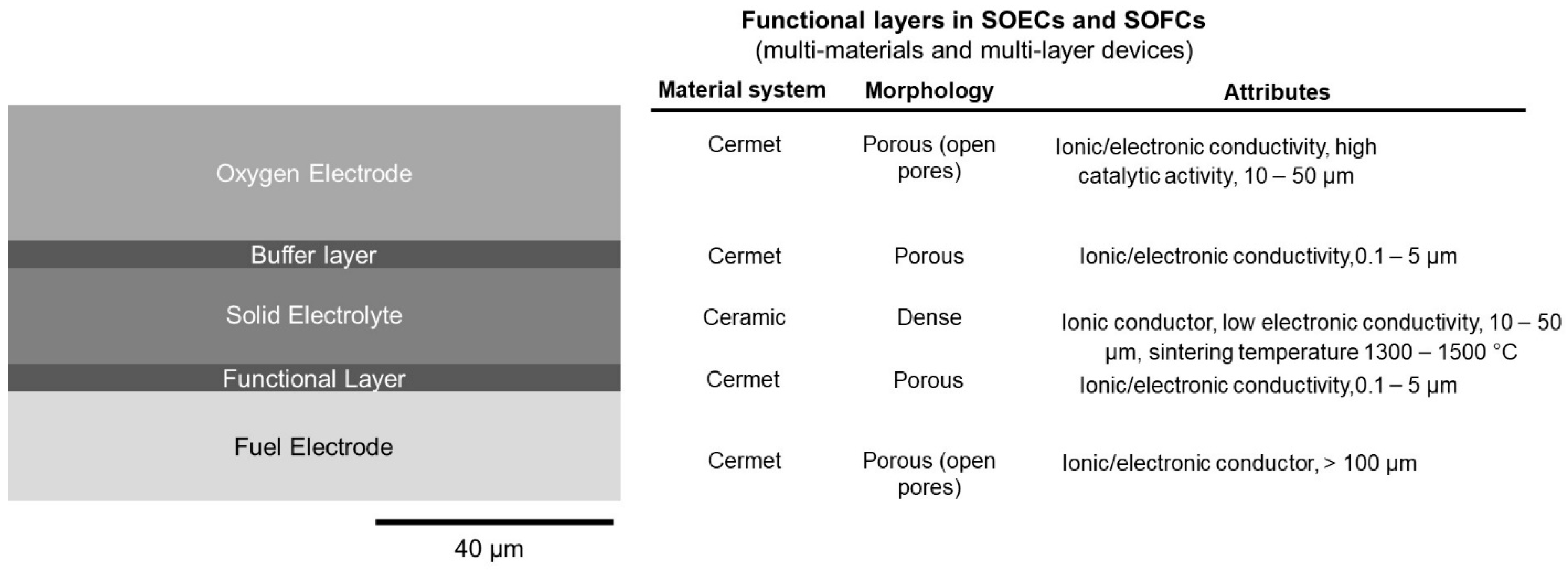Ceramics 05 00055 g003