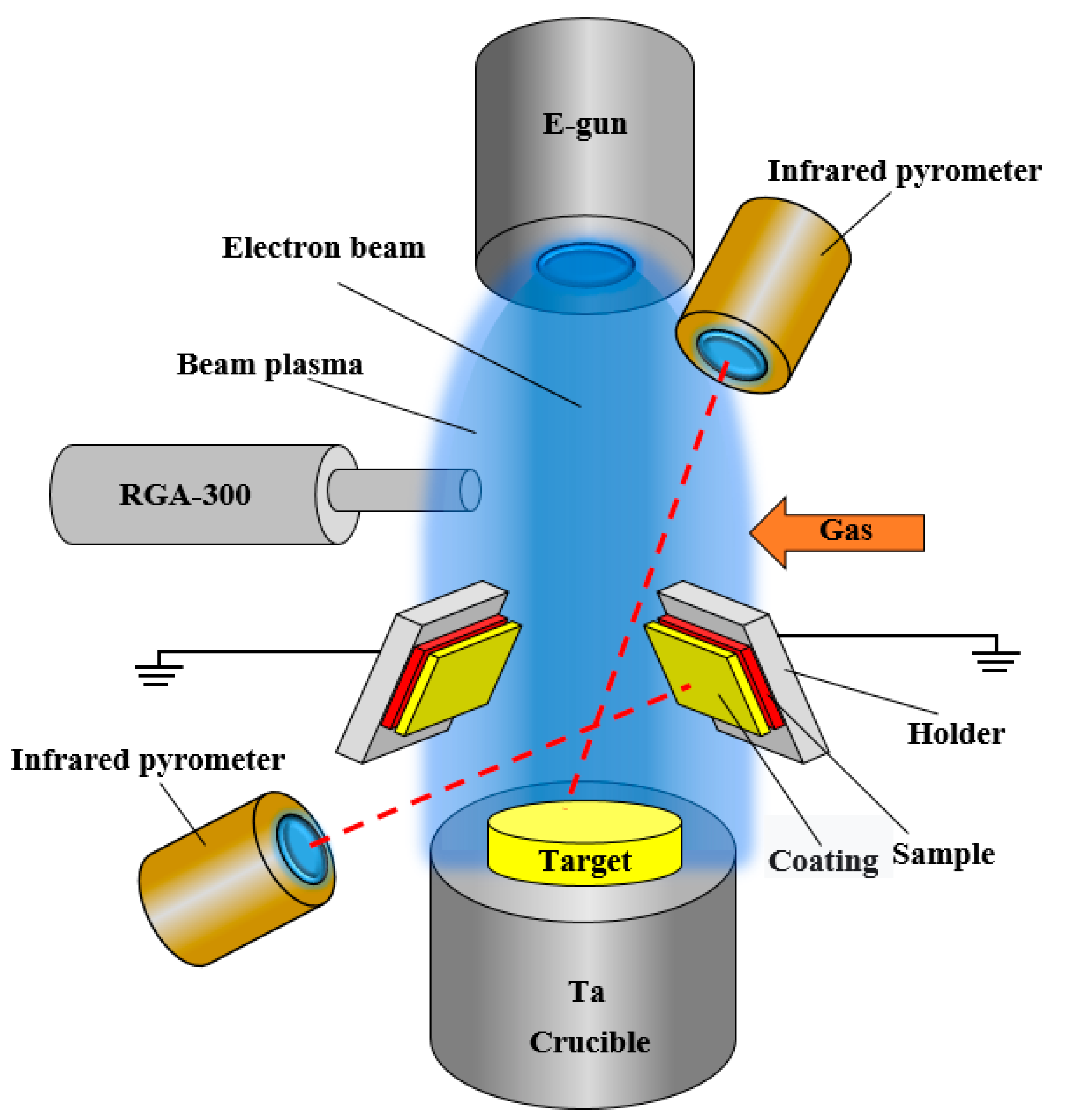 Ceramics 05 00057 g002 Ceramics 05 00057 g002