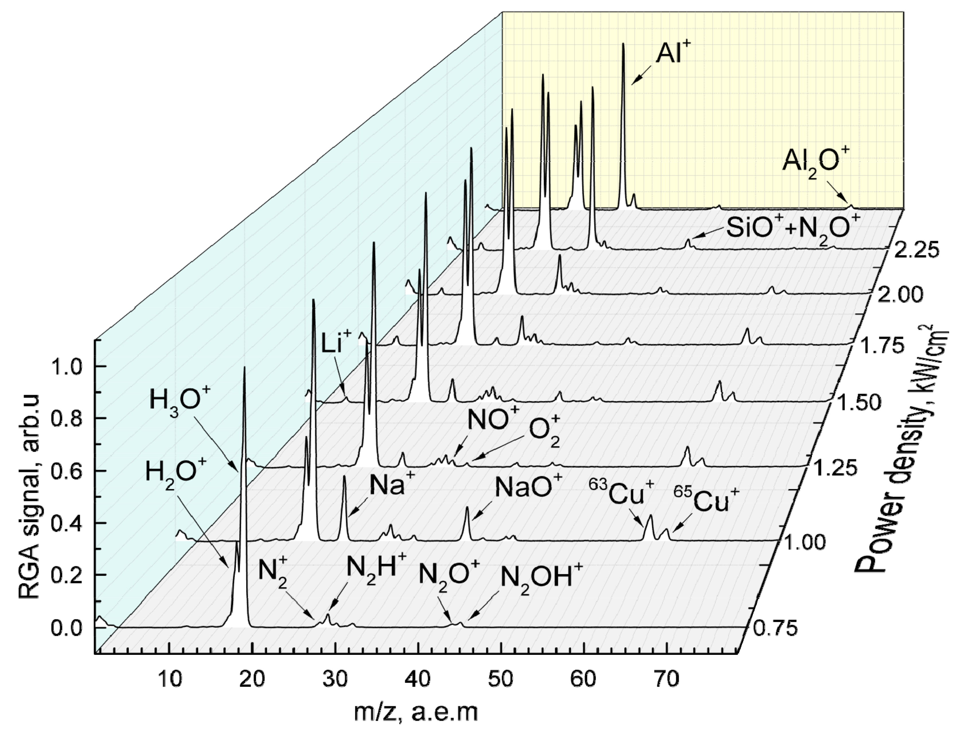 Ceramics 05 00057 g004 Ceramics 05 00057 g004