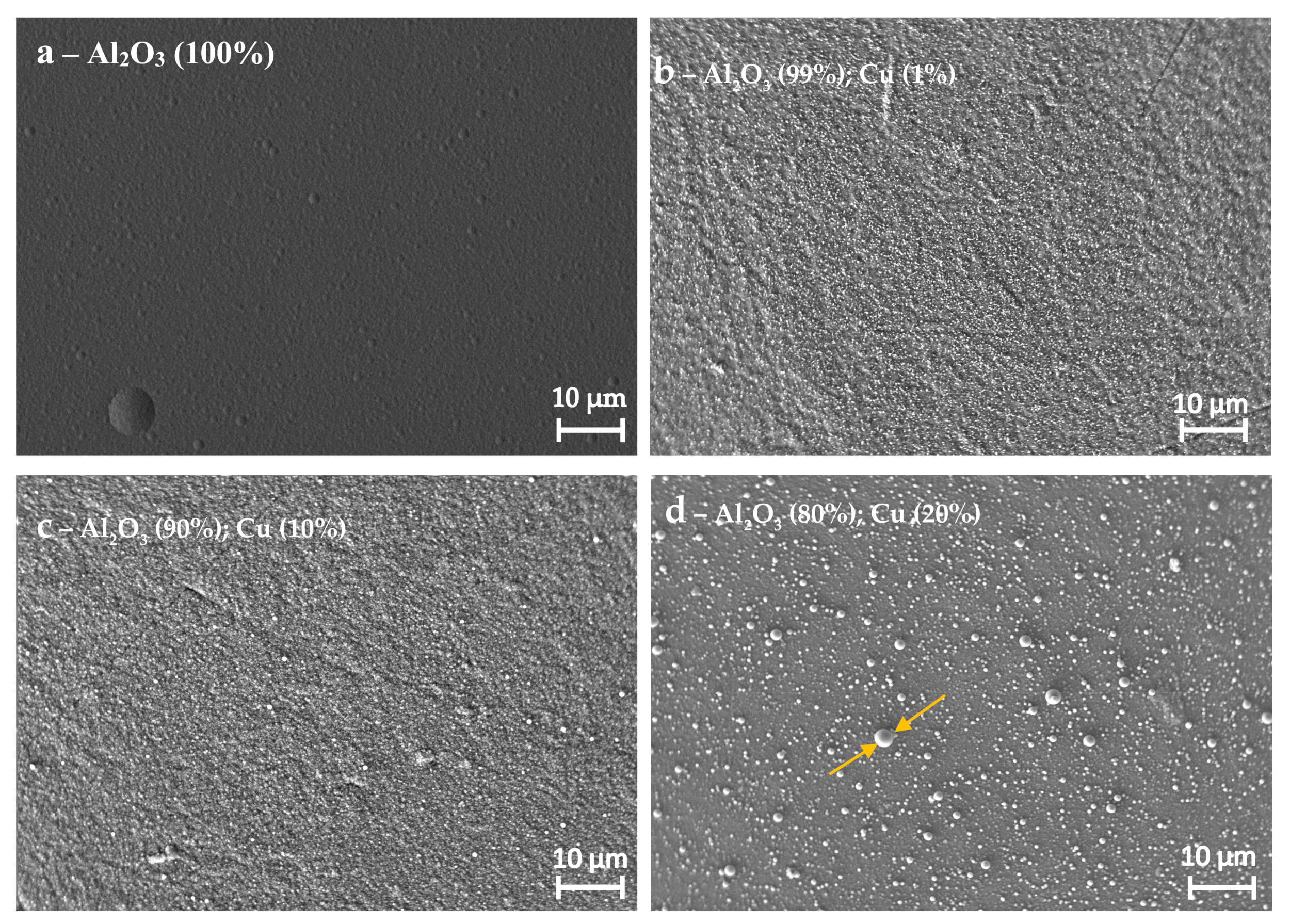 Ceramics 05 00057 g005 Ceramics 05 00057 g005