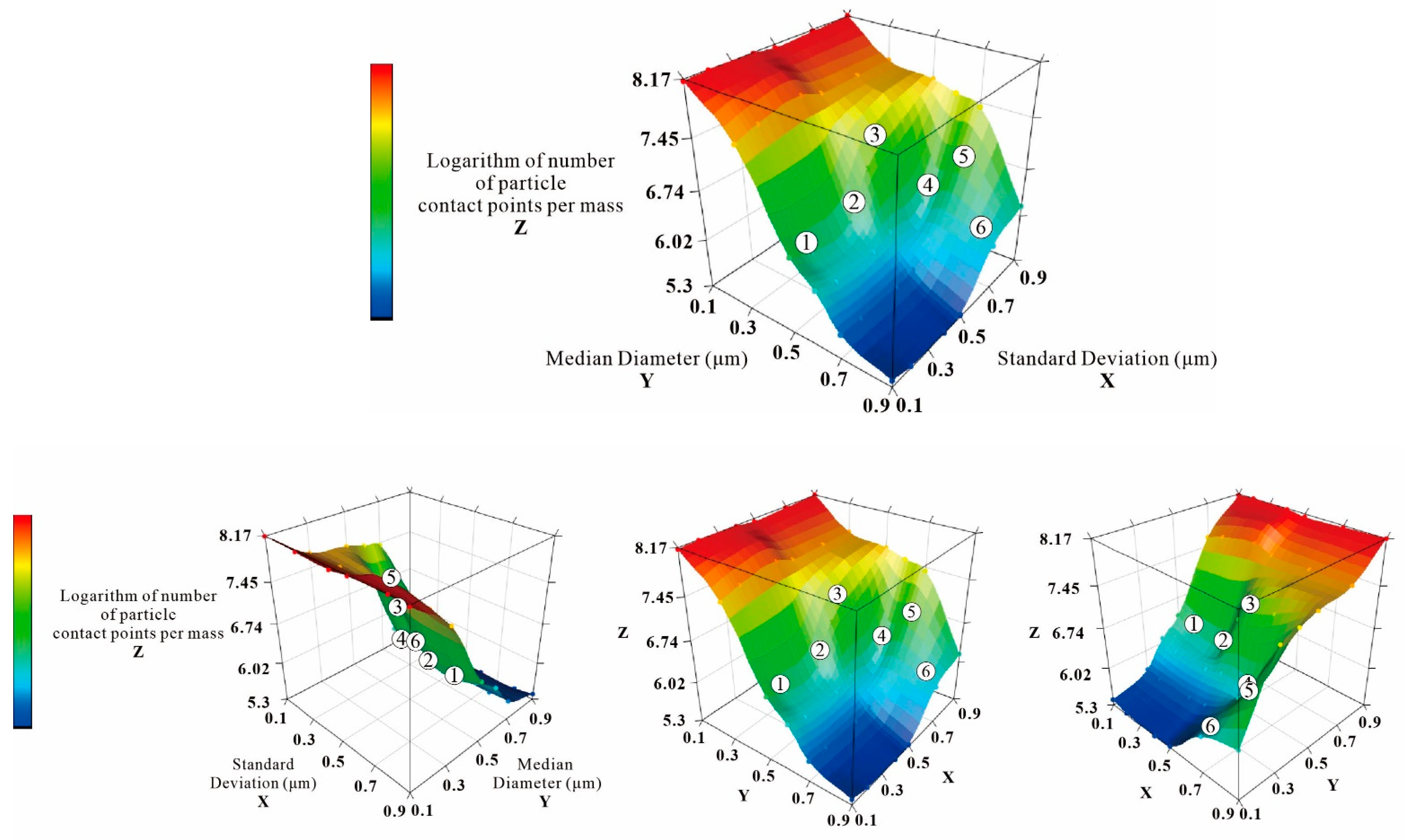 Ceramics 05 00059 g003 Ceramics 05 00059 g003