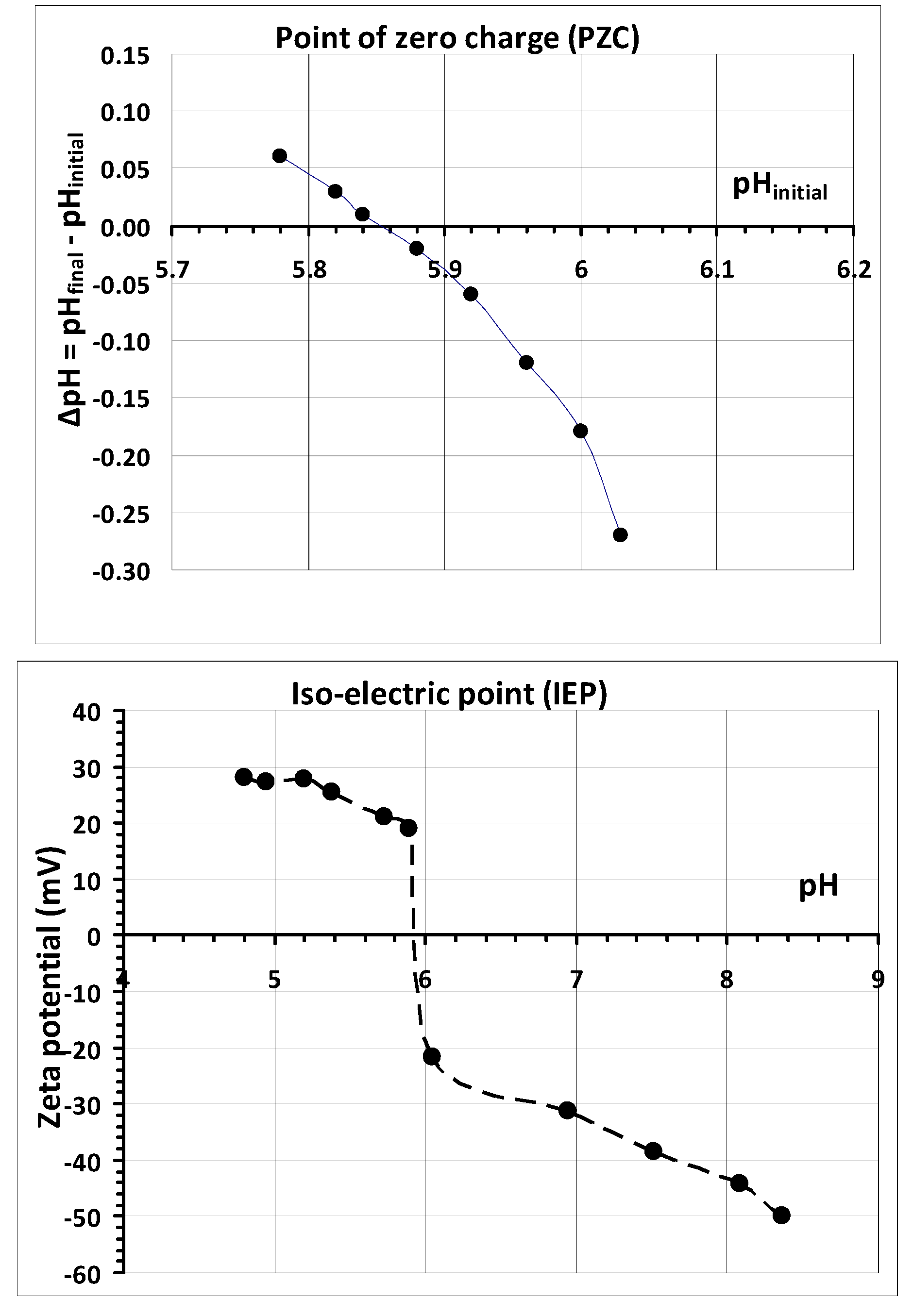 Ceramics 05 00066 g005