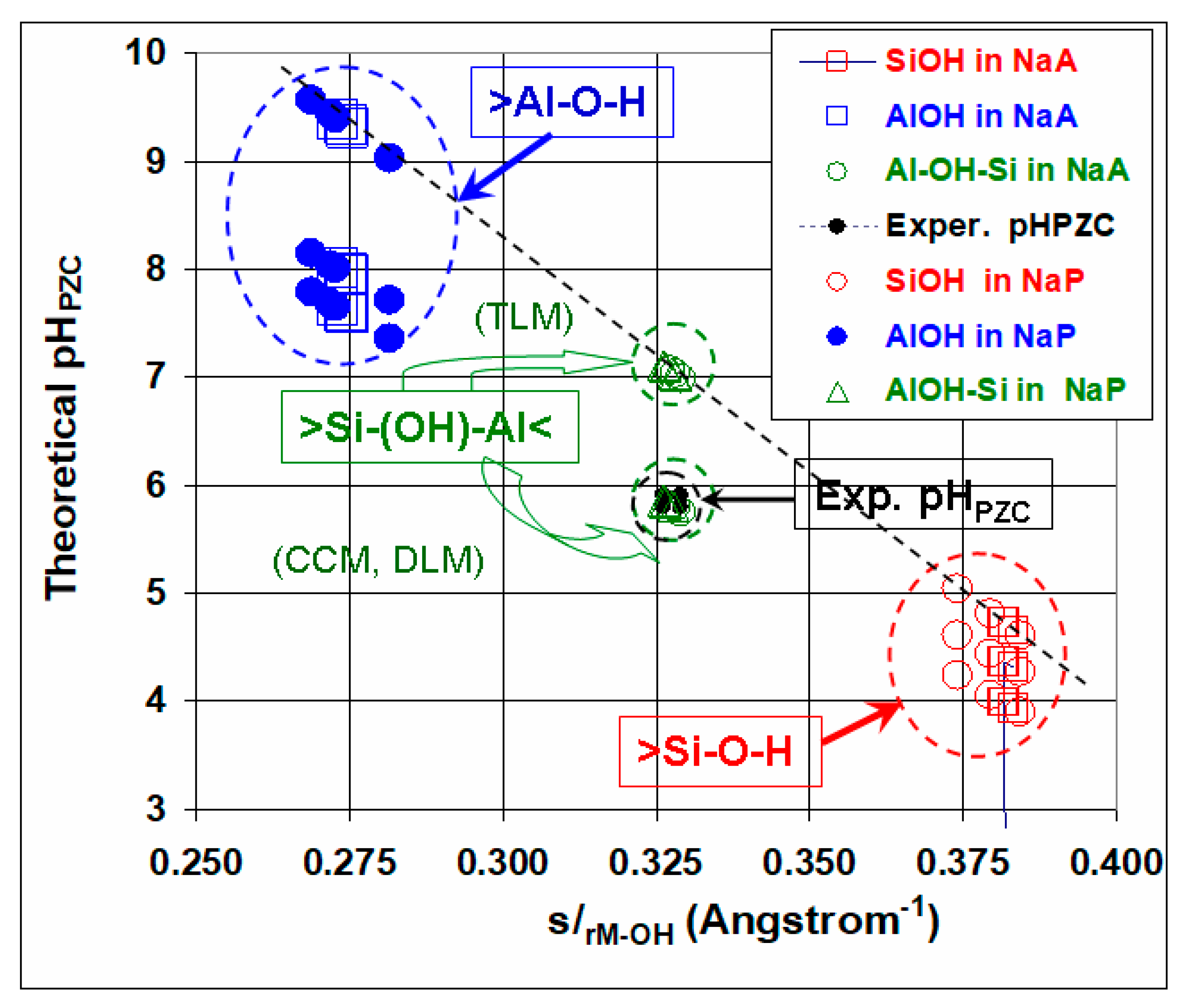 Ceramics 05 00066 g006