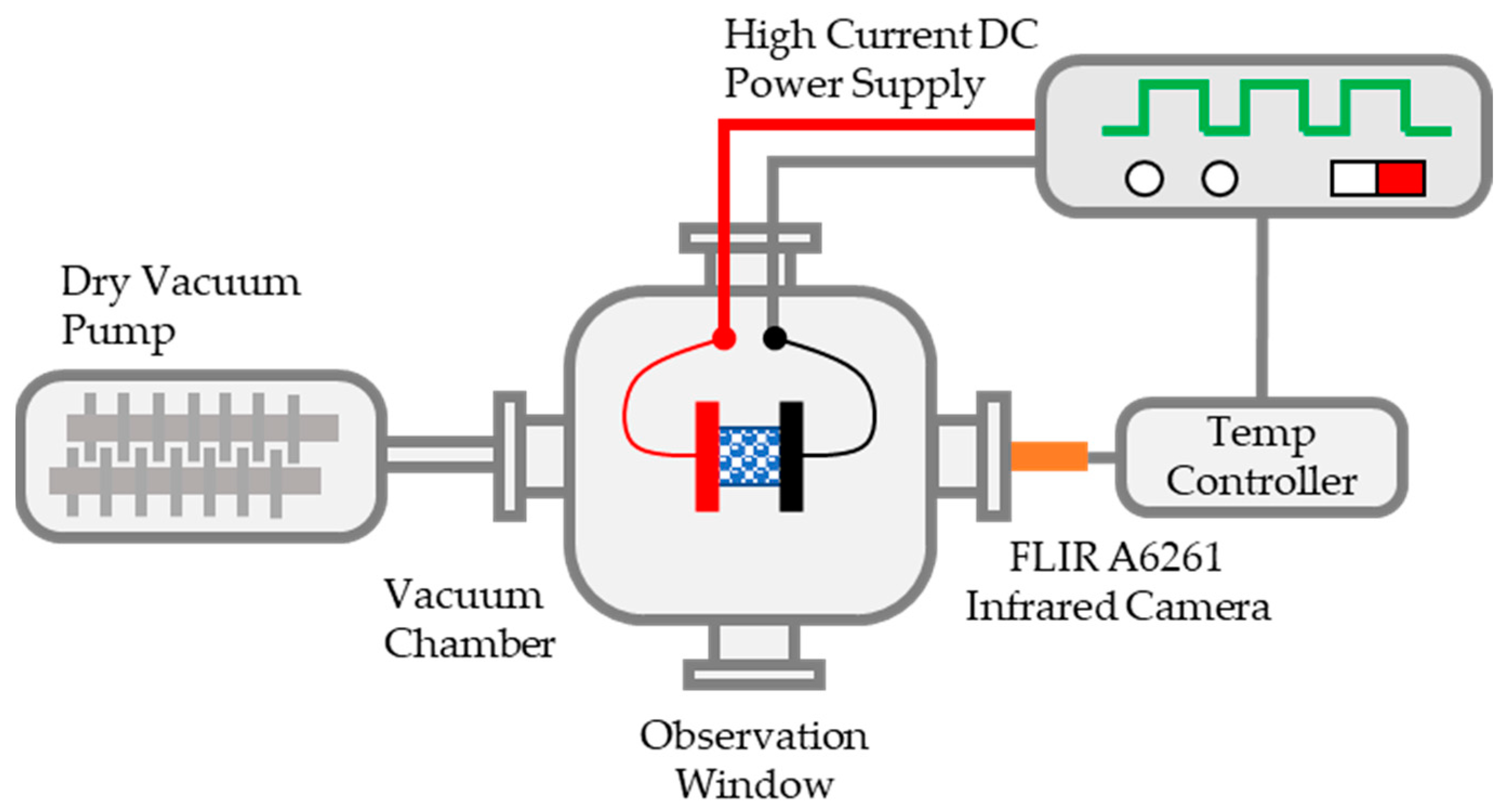 Ceramics 05 00072 g001 Ceramics 05 00072 g001