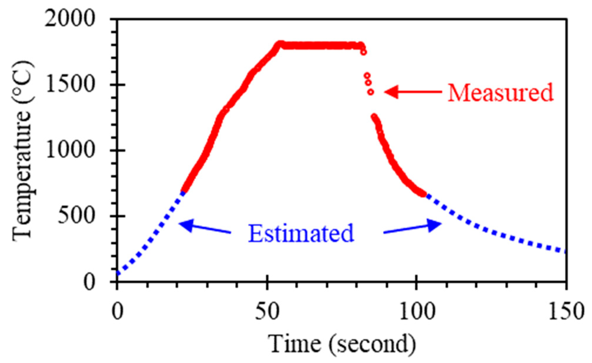 Ceramics 05 00072 g003 Ceramics 05 00072 g003