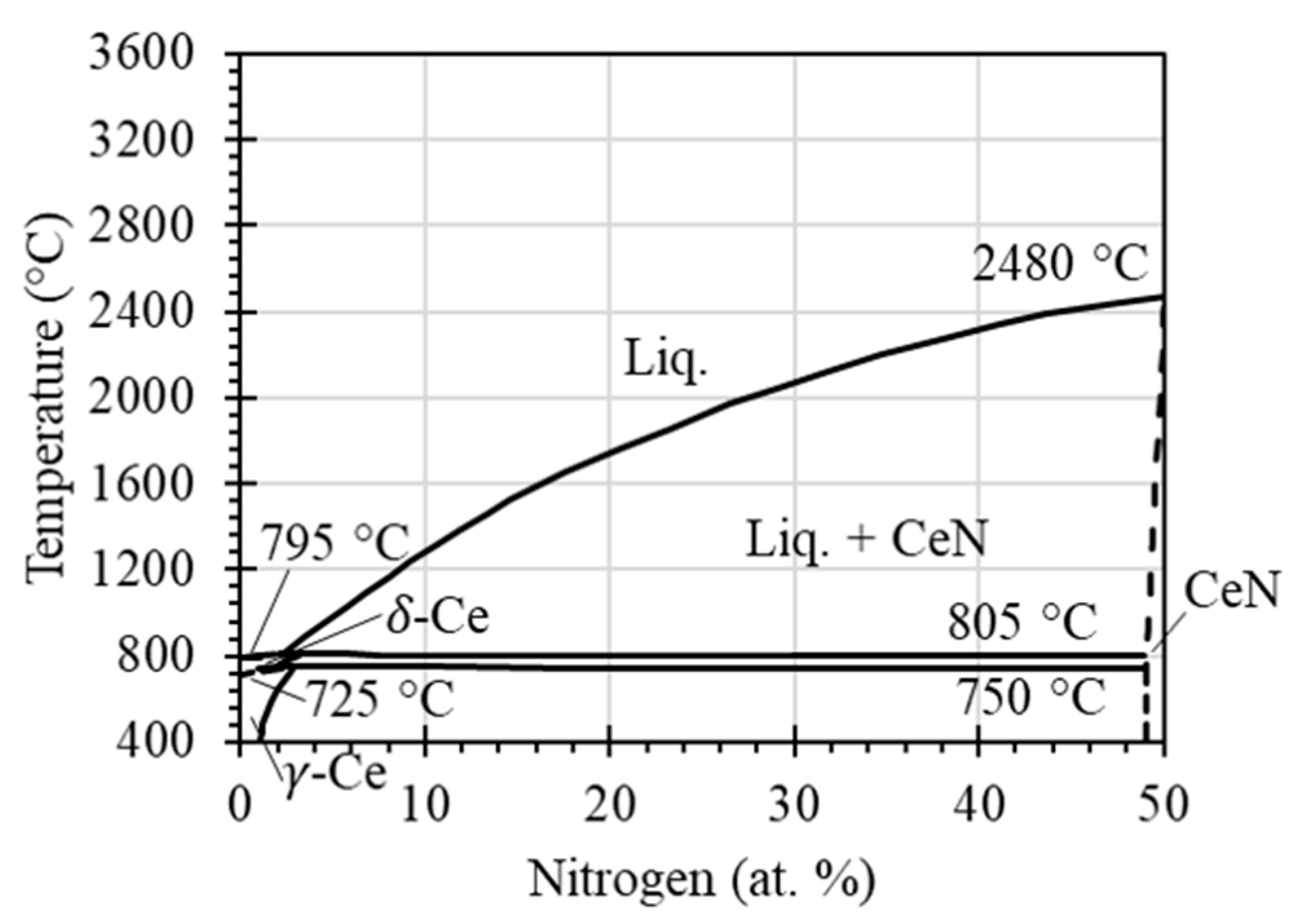Ceramics 05 00072 g007 Ceramics 05 00072 g007