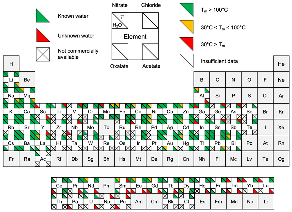 Ceramics 05 00073 g004 Ceramics 05 00073 g004