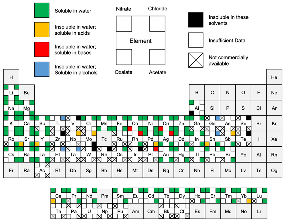 Ceramics 05 00073 g005 Ceramics 05 00073 g005