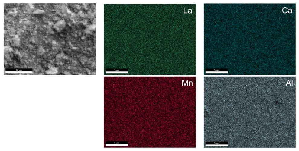 Ceramics 05 00073 g009 Ceramics 05 00073 g009