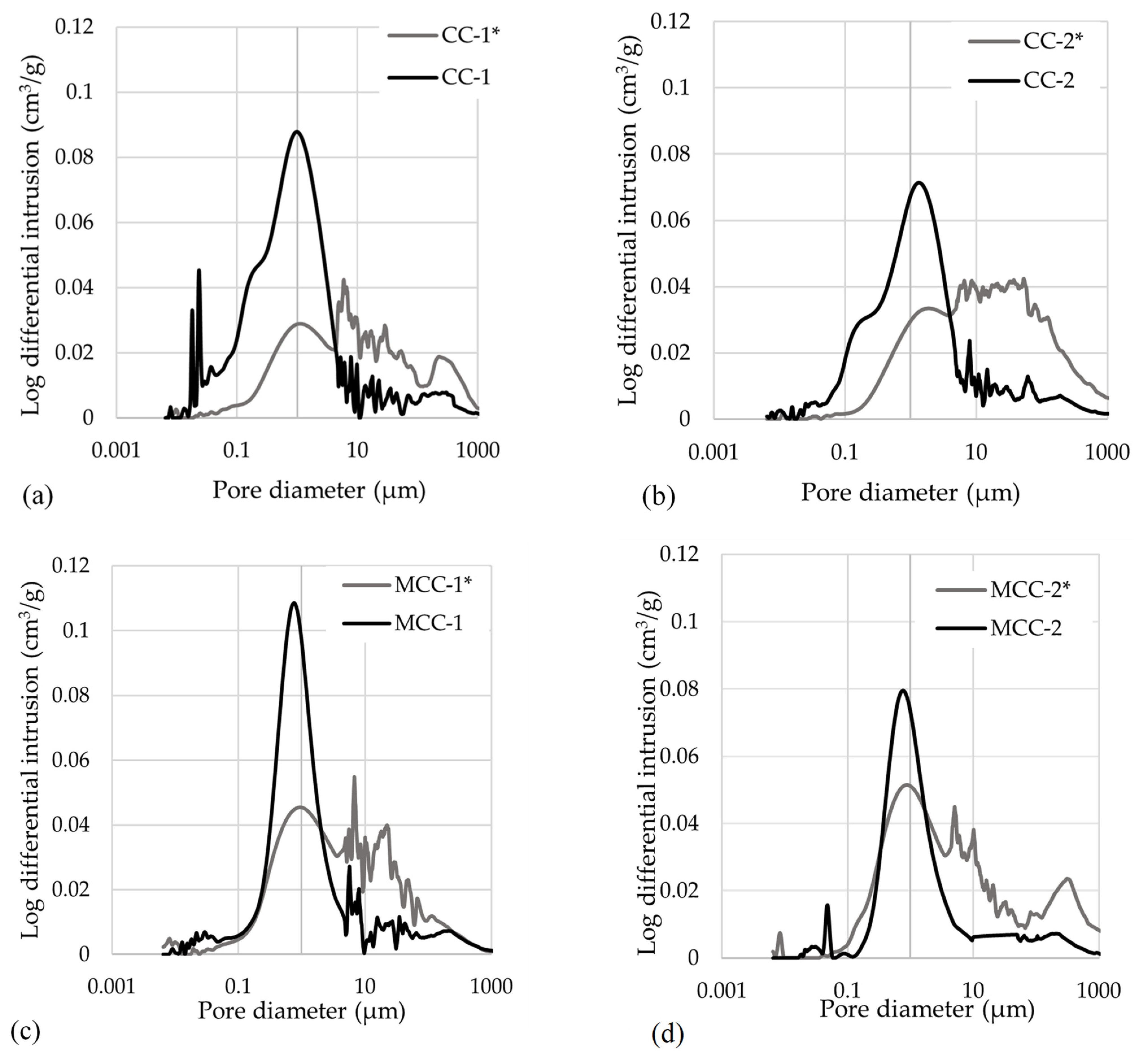 Ceramics 05 00075 g007