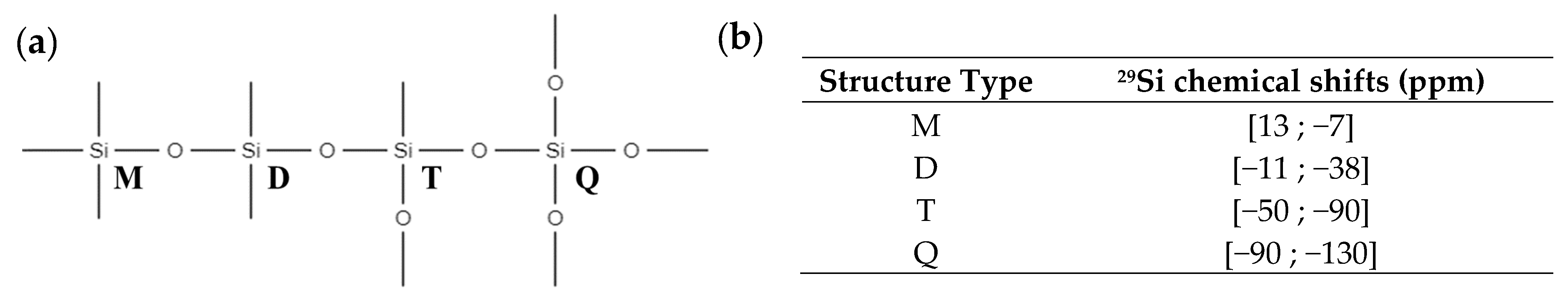 Ceramics 05 00076 g001