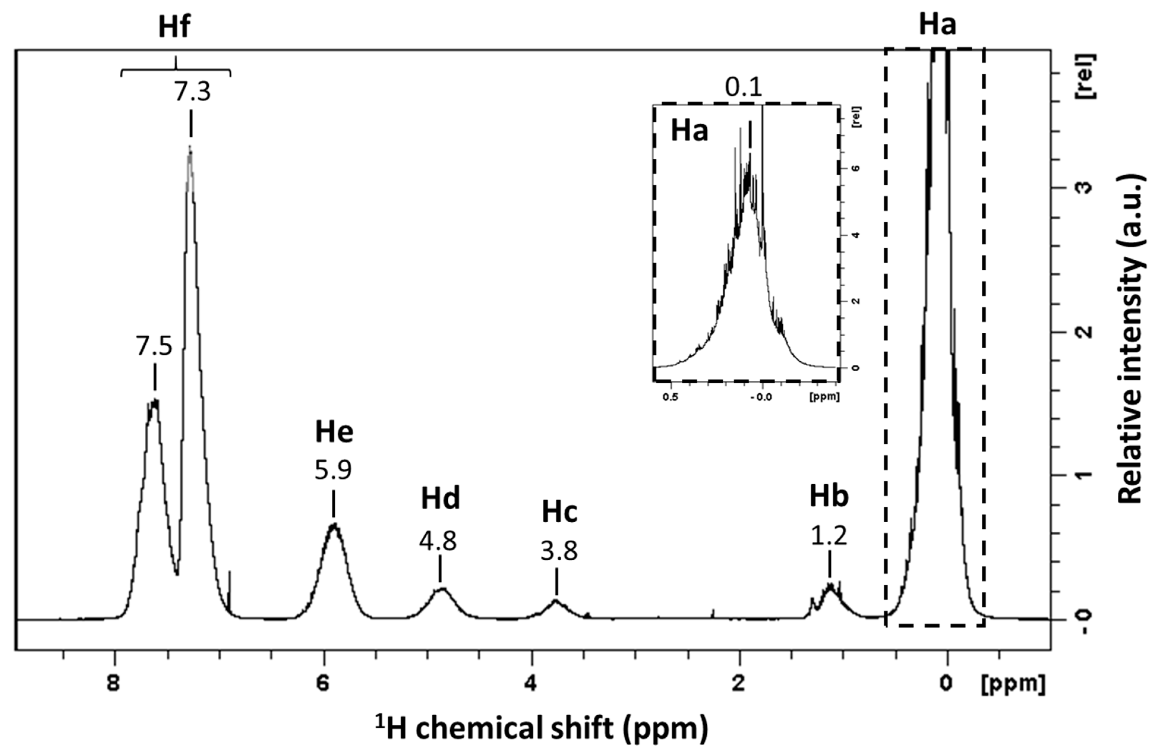 Ceramics 05 00076 g003